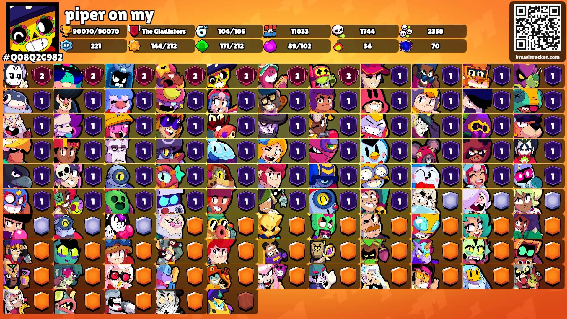 piper on my's Ranks