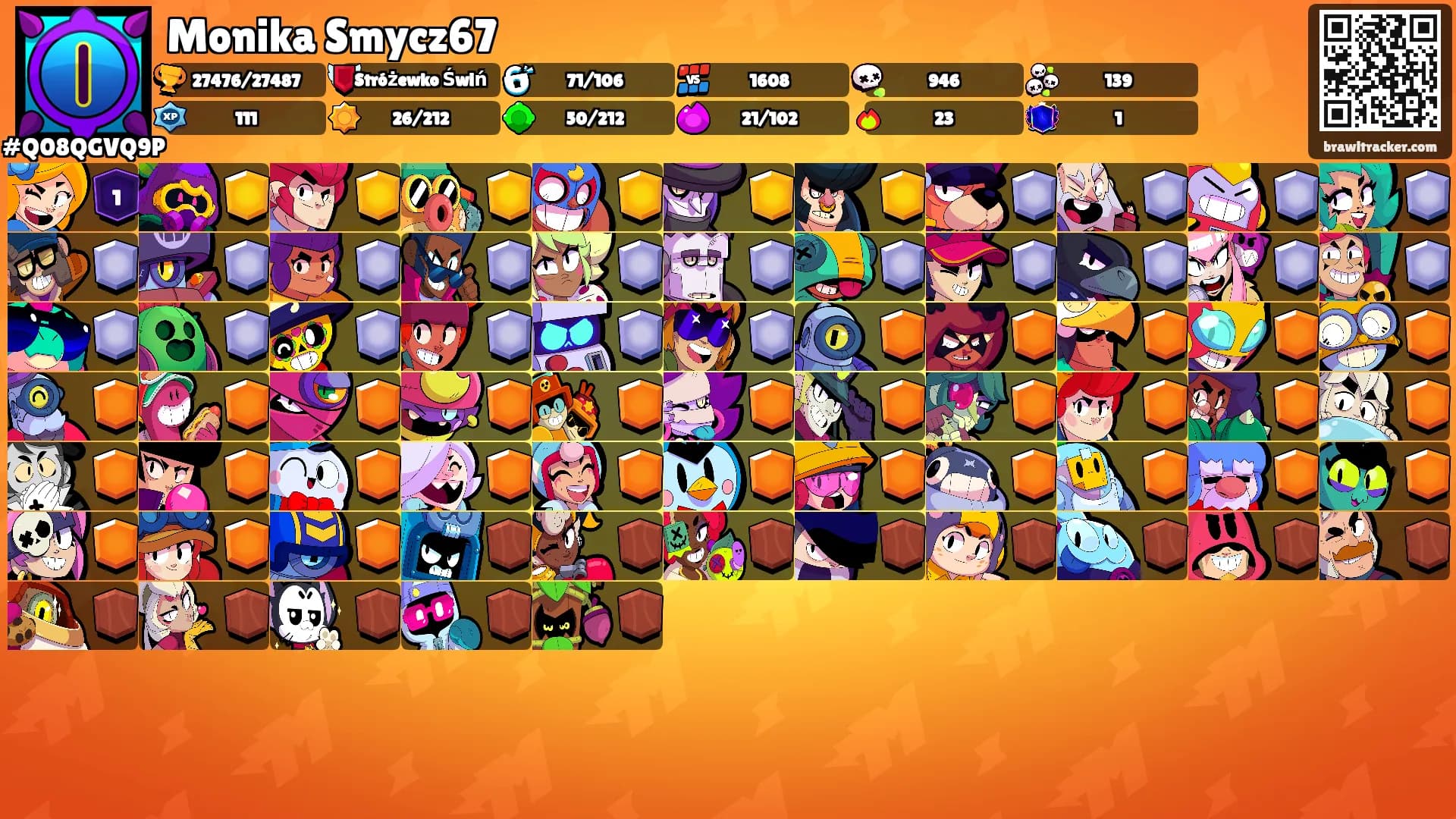 Monika Smycz67's Ranks