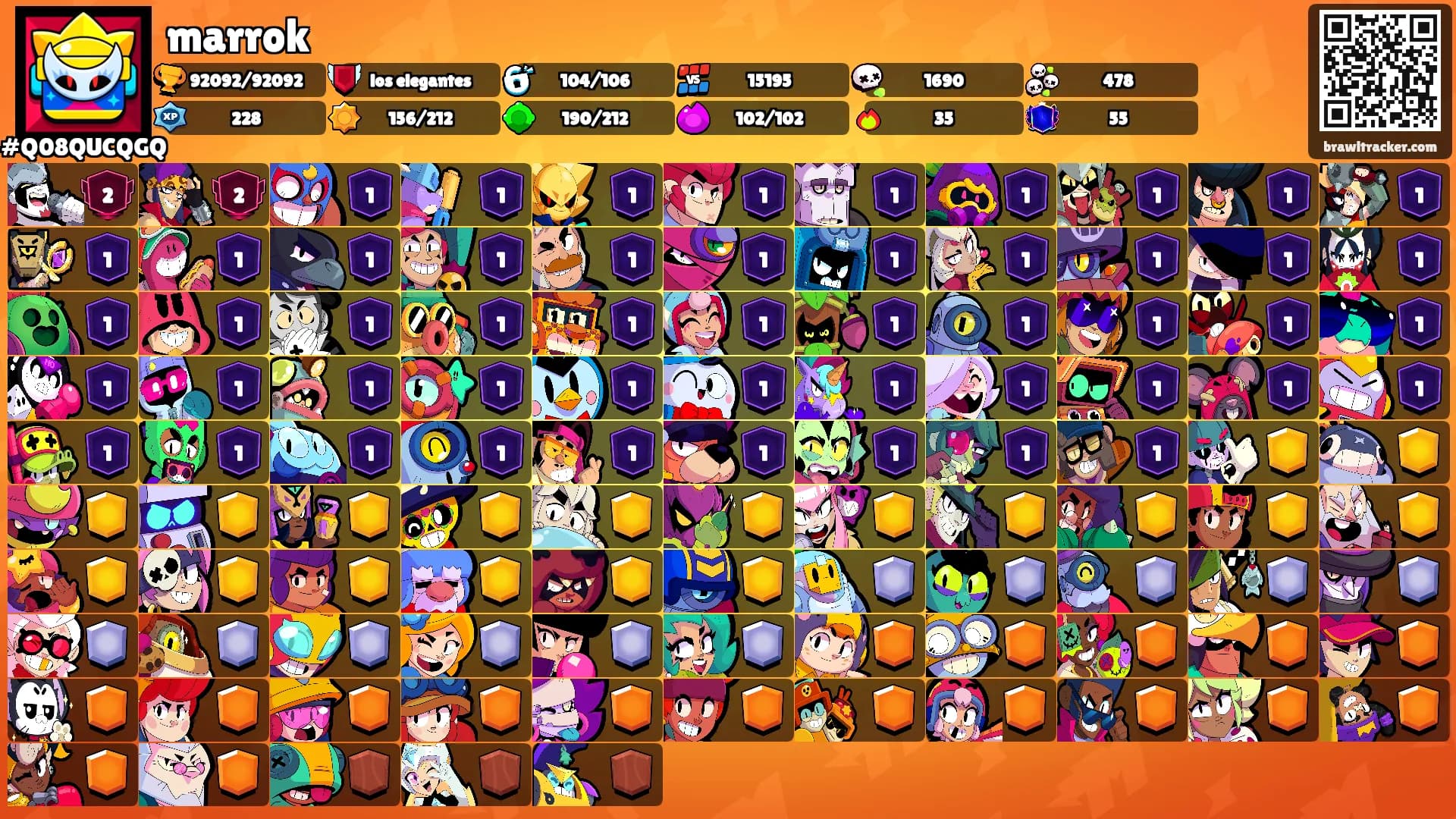 marrok's Ranks