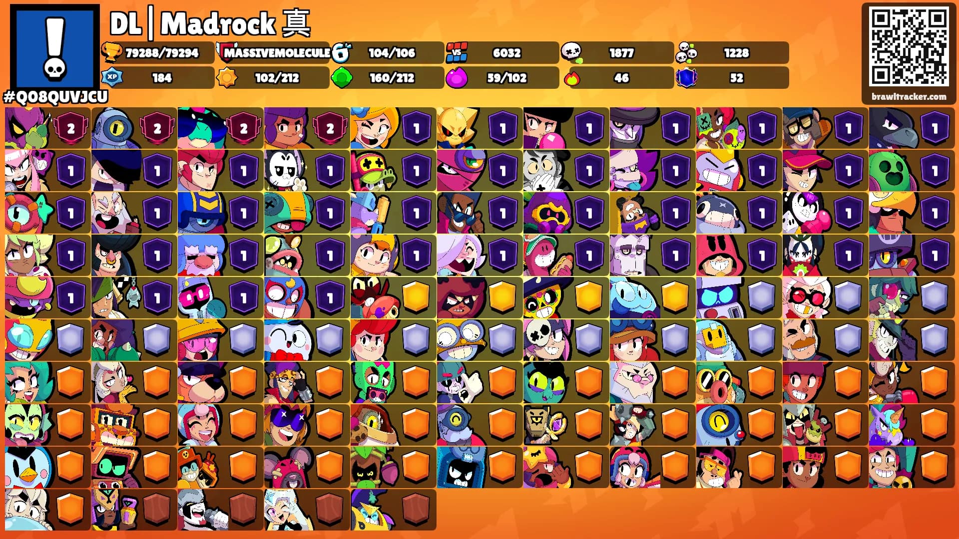 DL|Madrock 真's Ranks