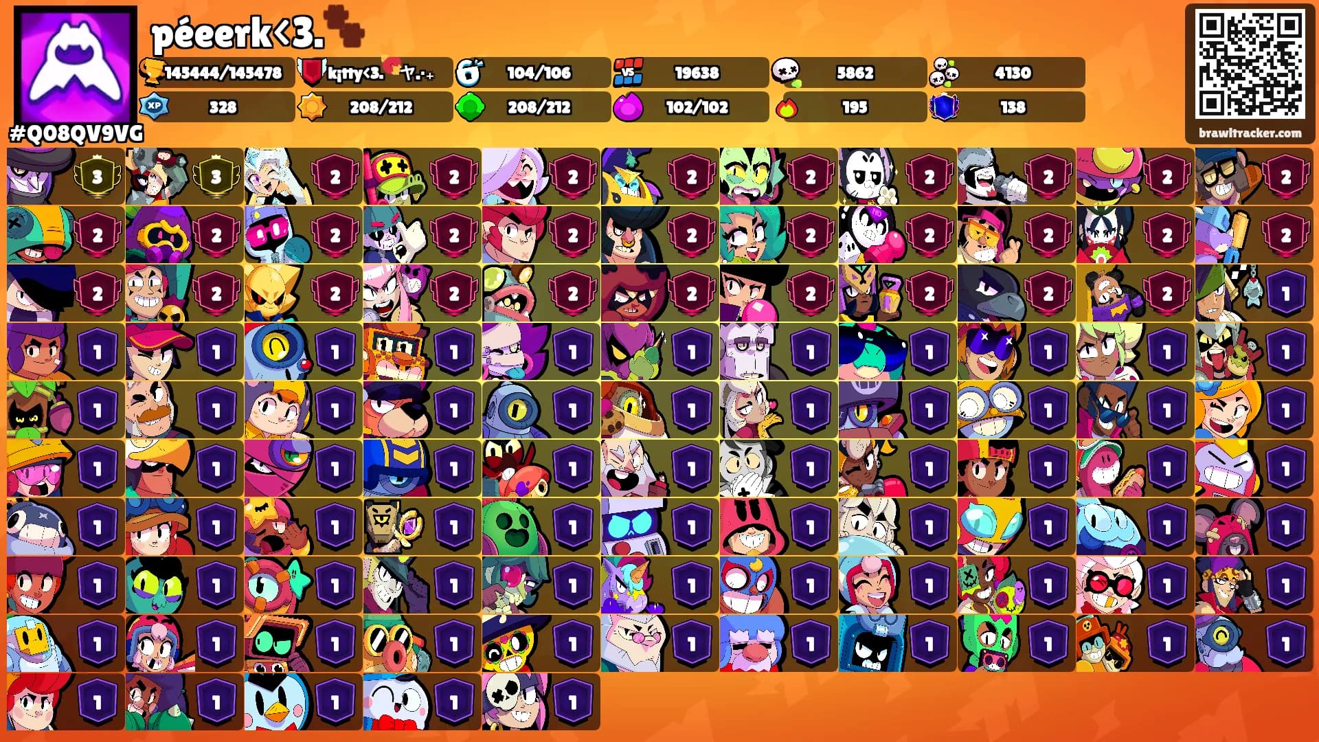 péeerk<3.🐾's Ranks