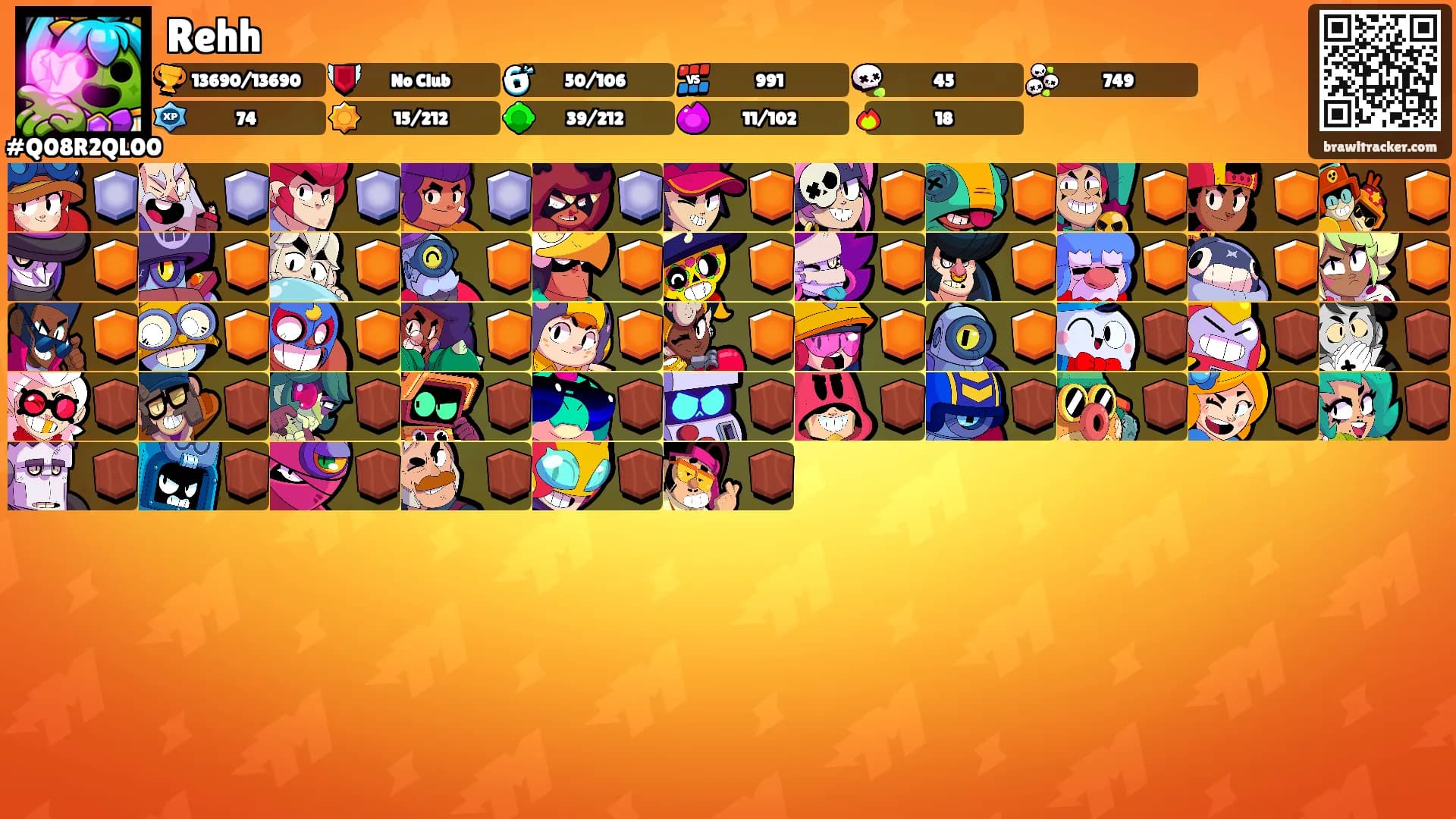 Rehh's Ranks