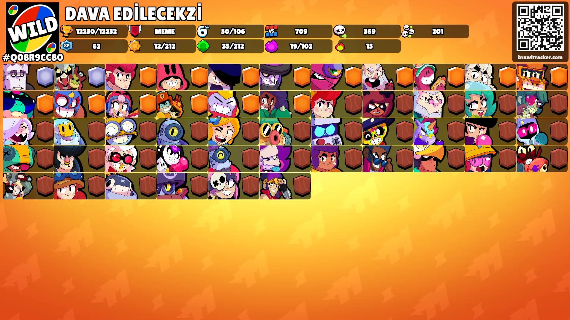 DAVA EDİLECEKZİ's Ranks