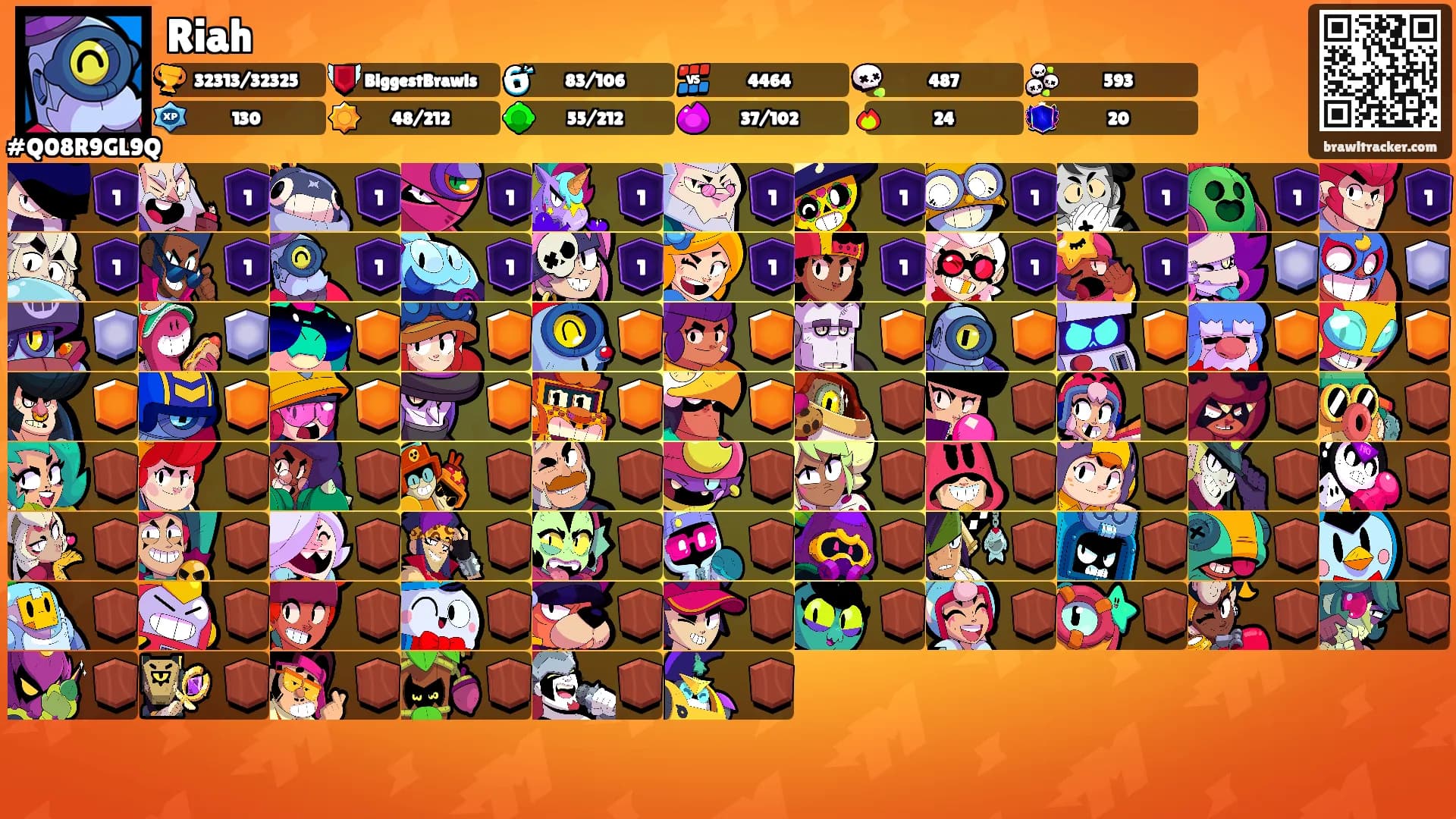 Riah's Ranks