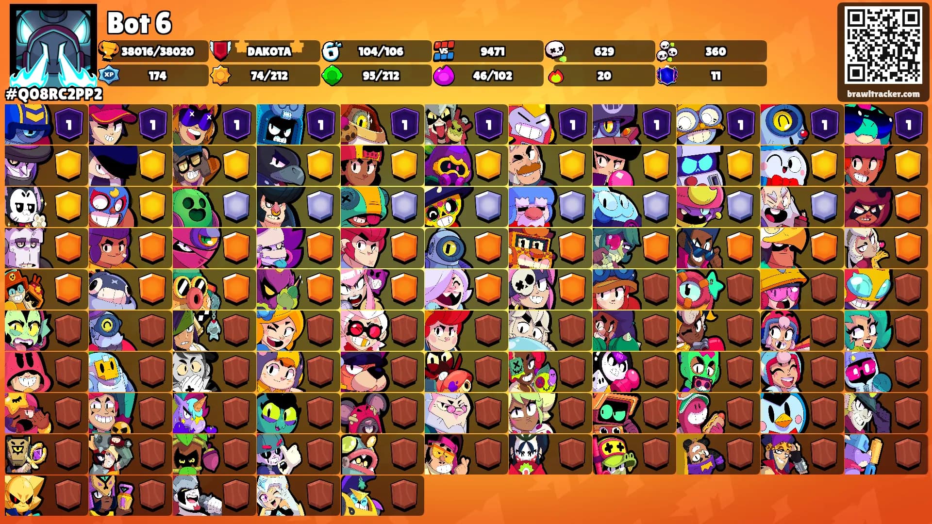 Bot 6's Ranks
