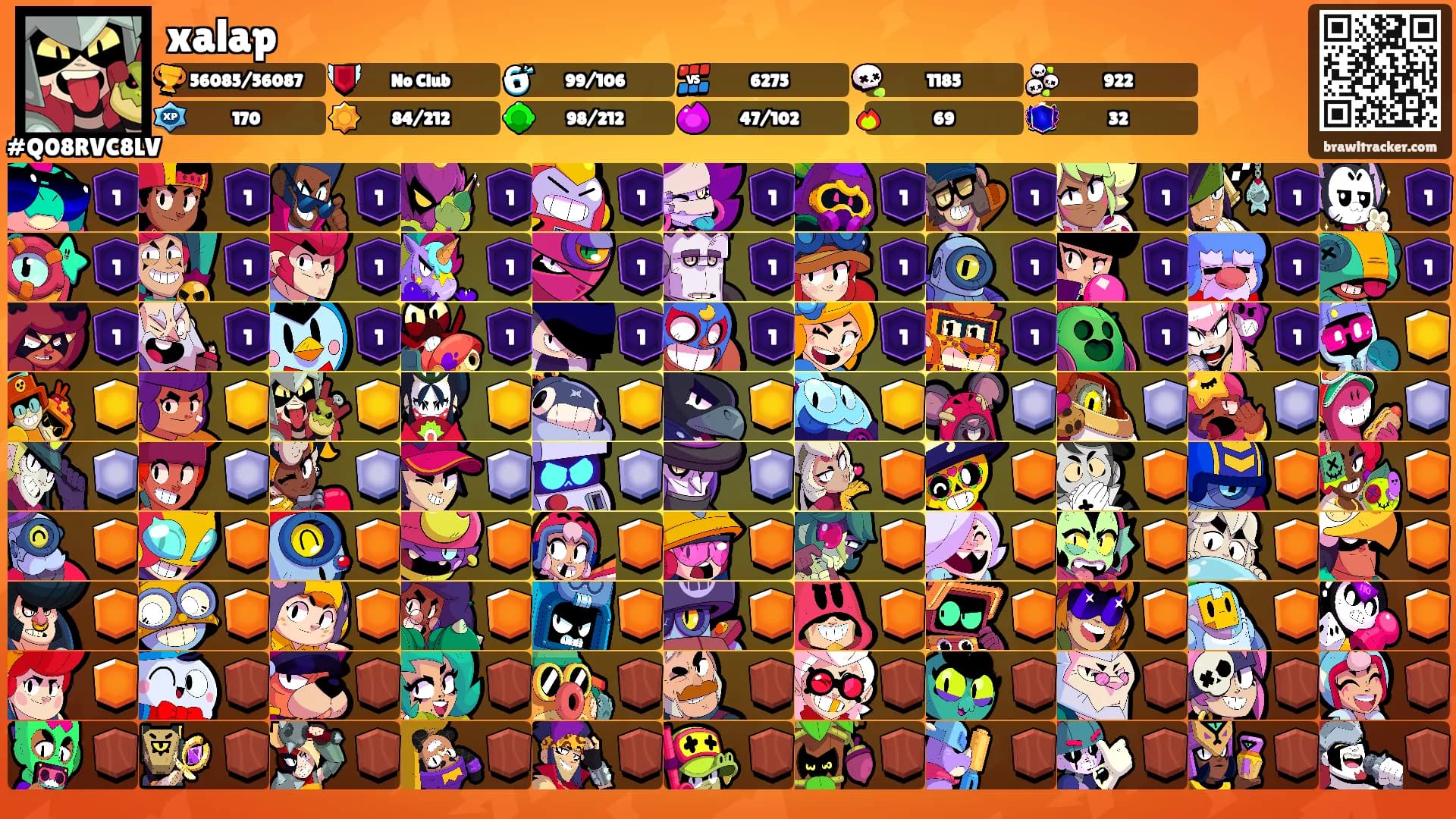 xalap's Ranks
