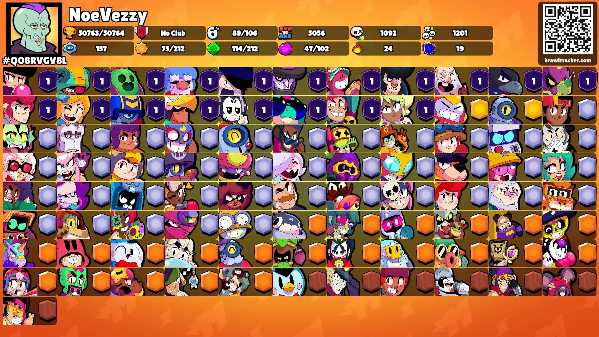 NoeVezzy's Ranks