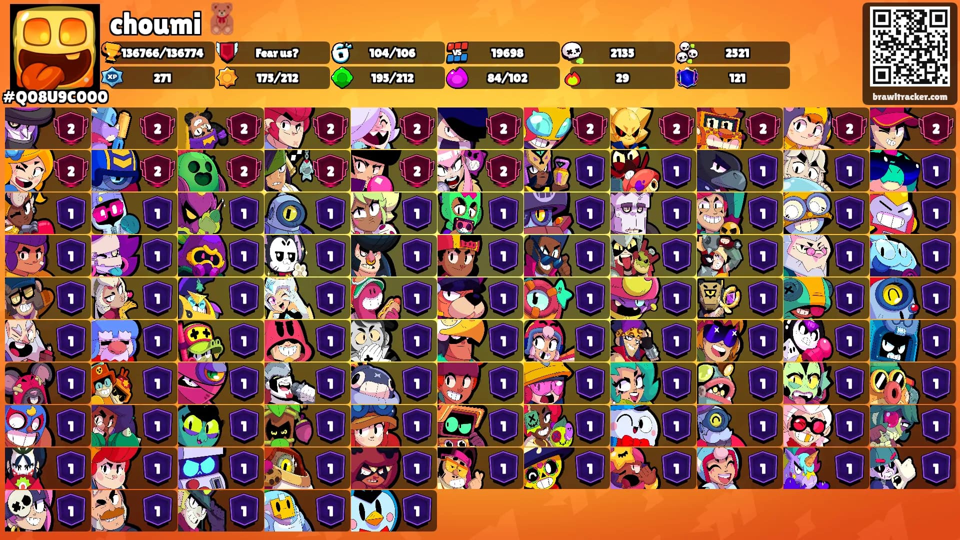 choumi 🧸's Ranks