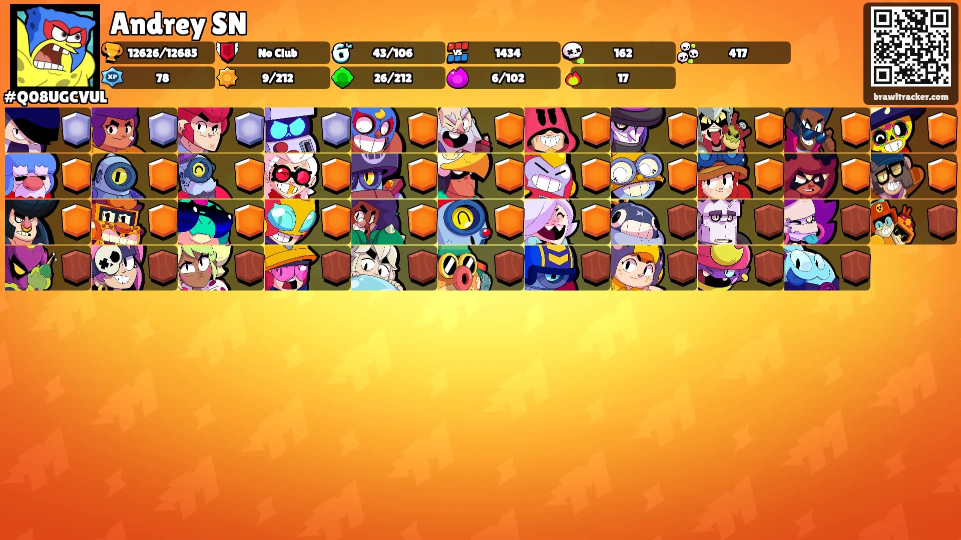Andrey SN's Ranks
