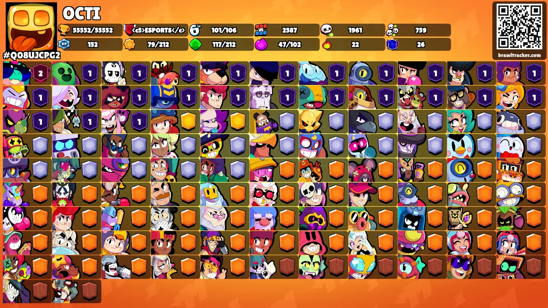 OCTI's Ranks