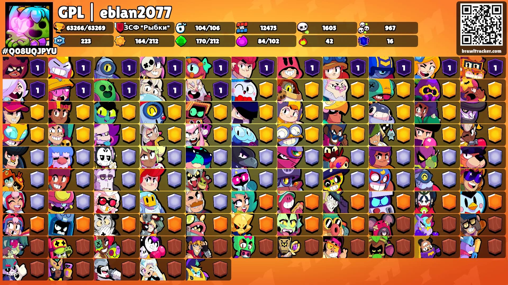 GPL | eblan2077's Ranks