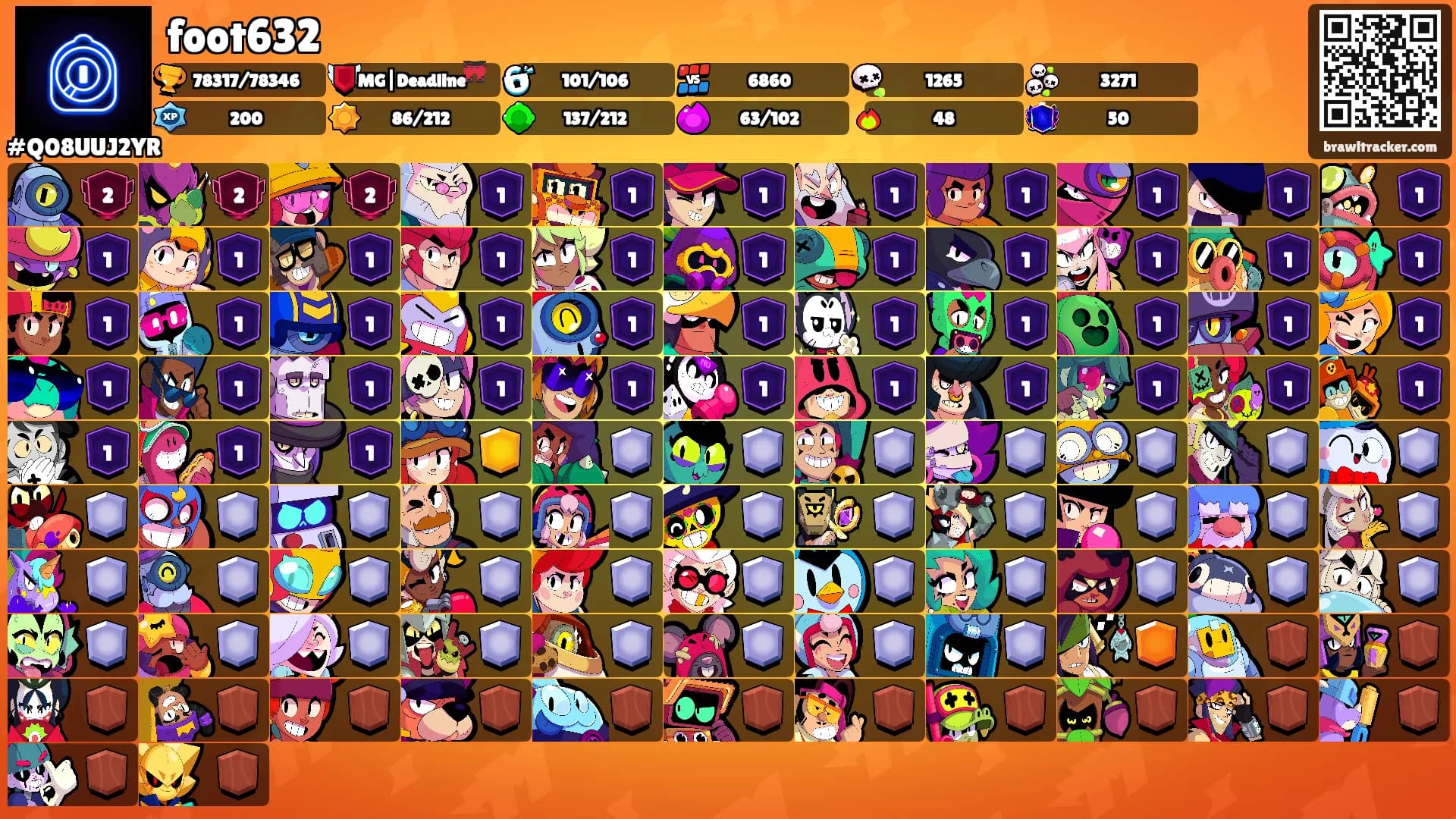 foot632's Ranks