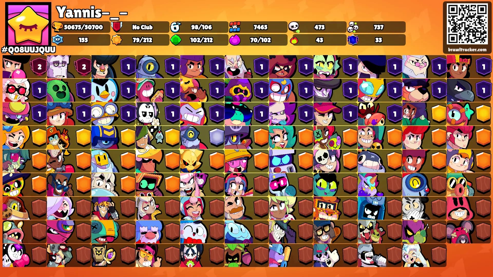 Yannis-_-'s Ranks