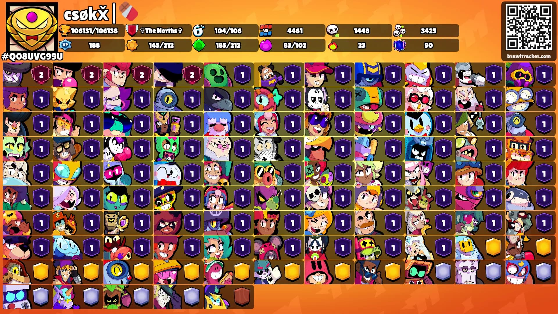 csøkx̌|🍫's Ranks