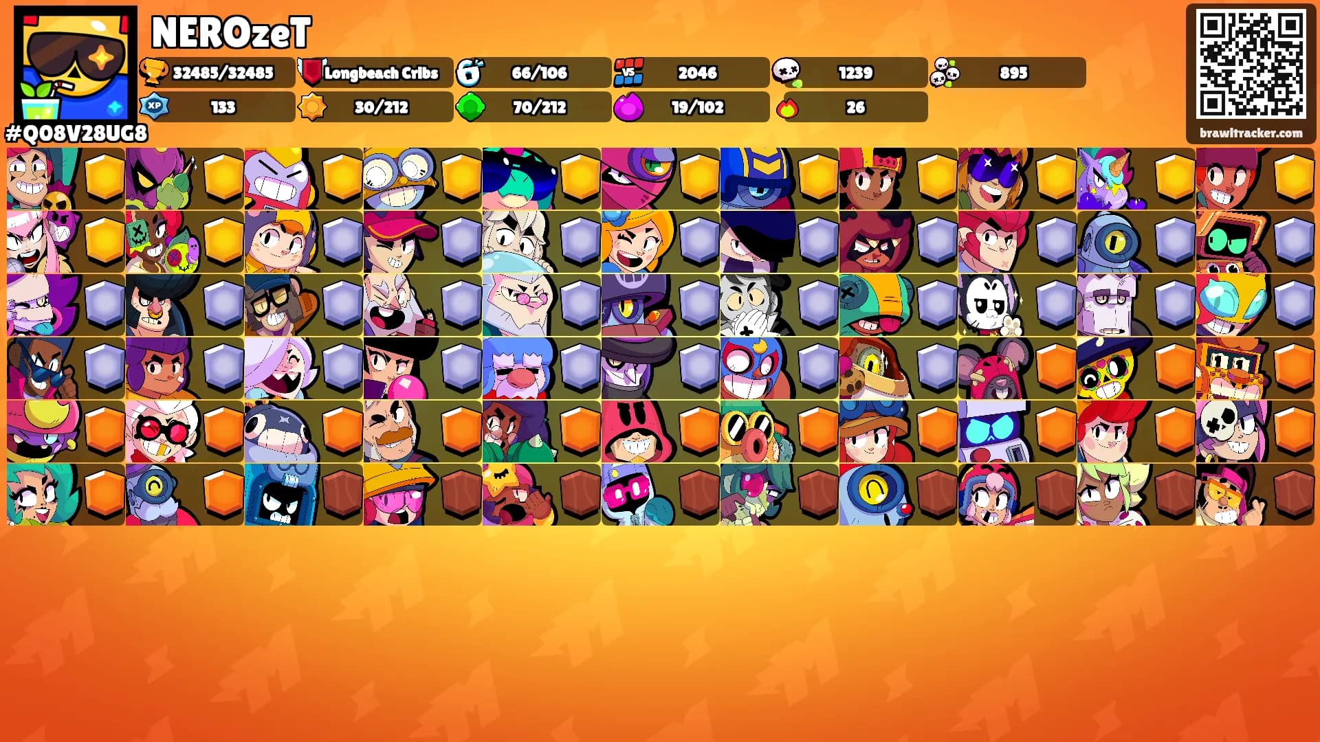 NEROzeT's Ranks