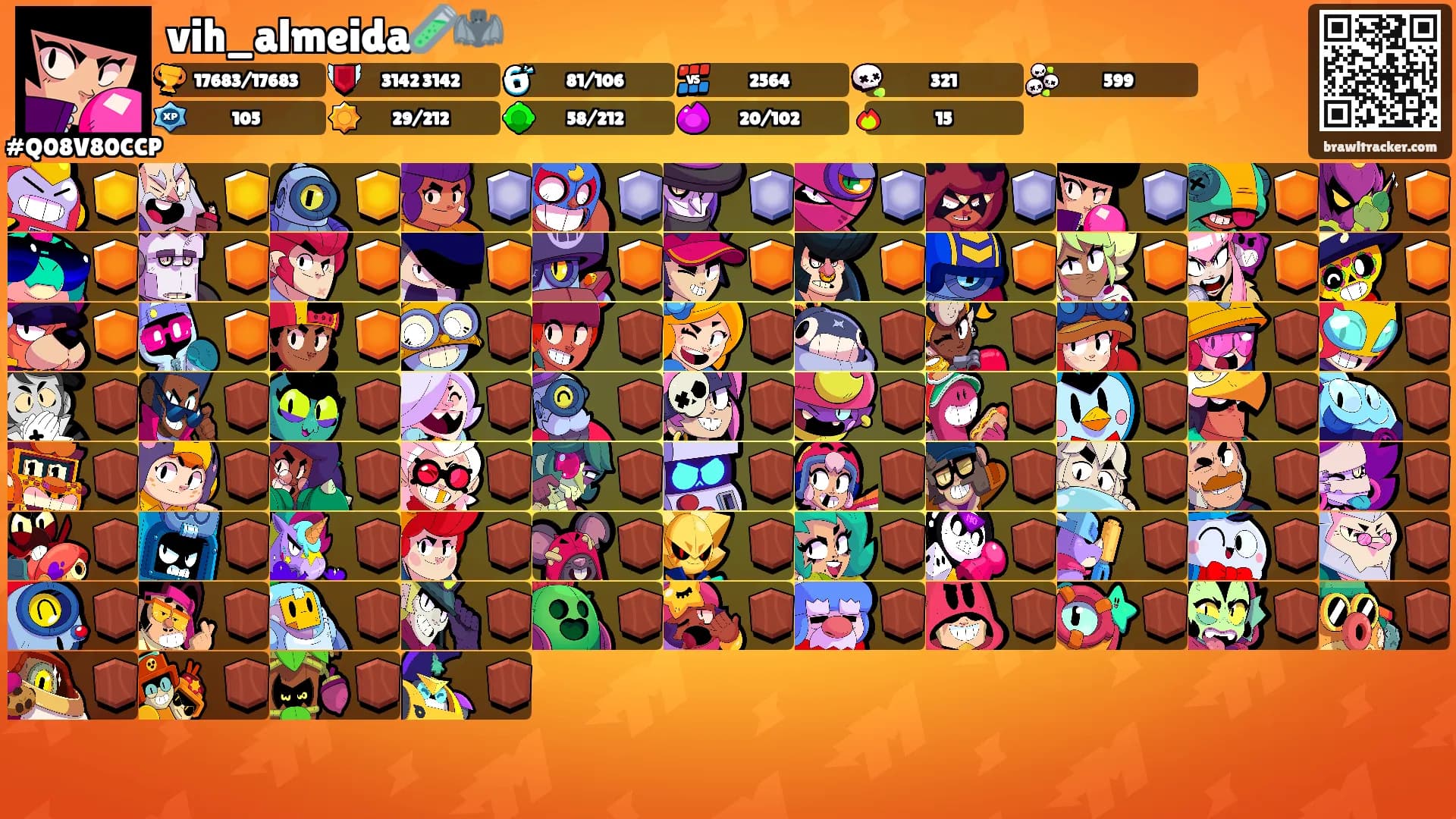 vih_almeida🧪🦇's Ranks