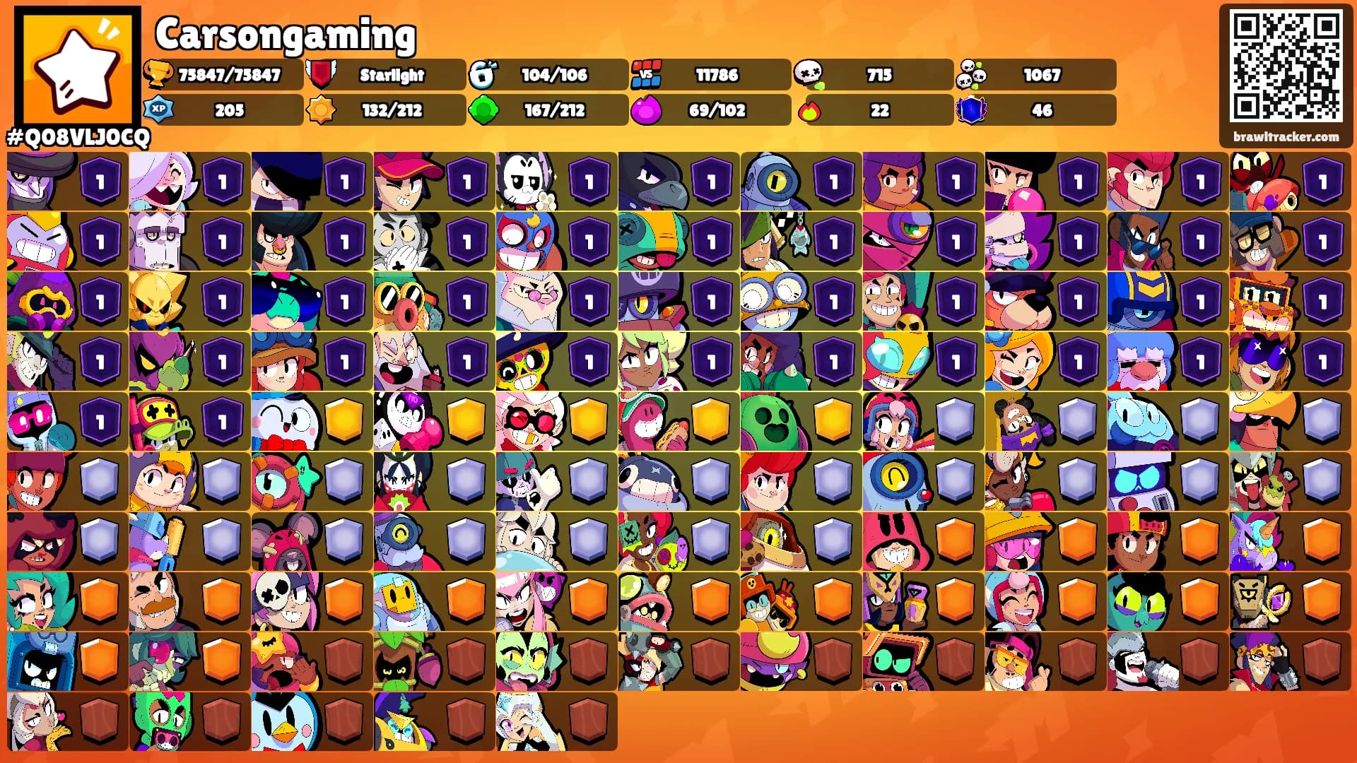 Carsongaming's Ranks