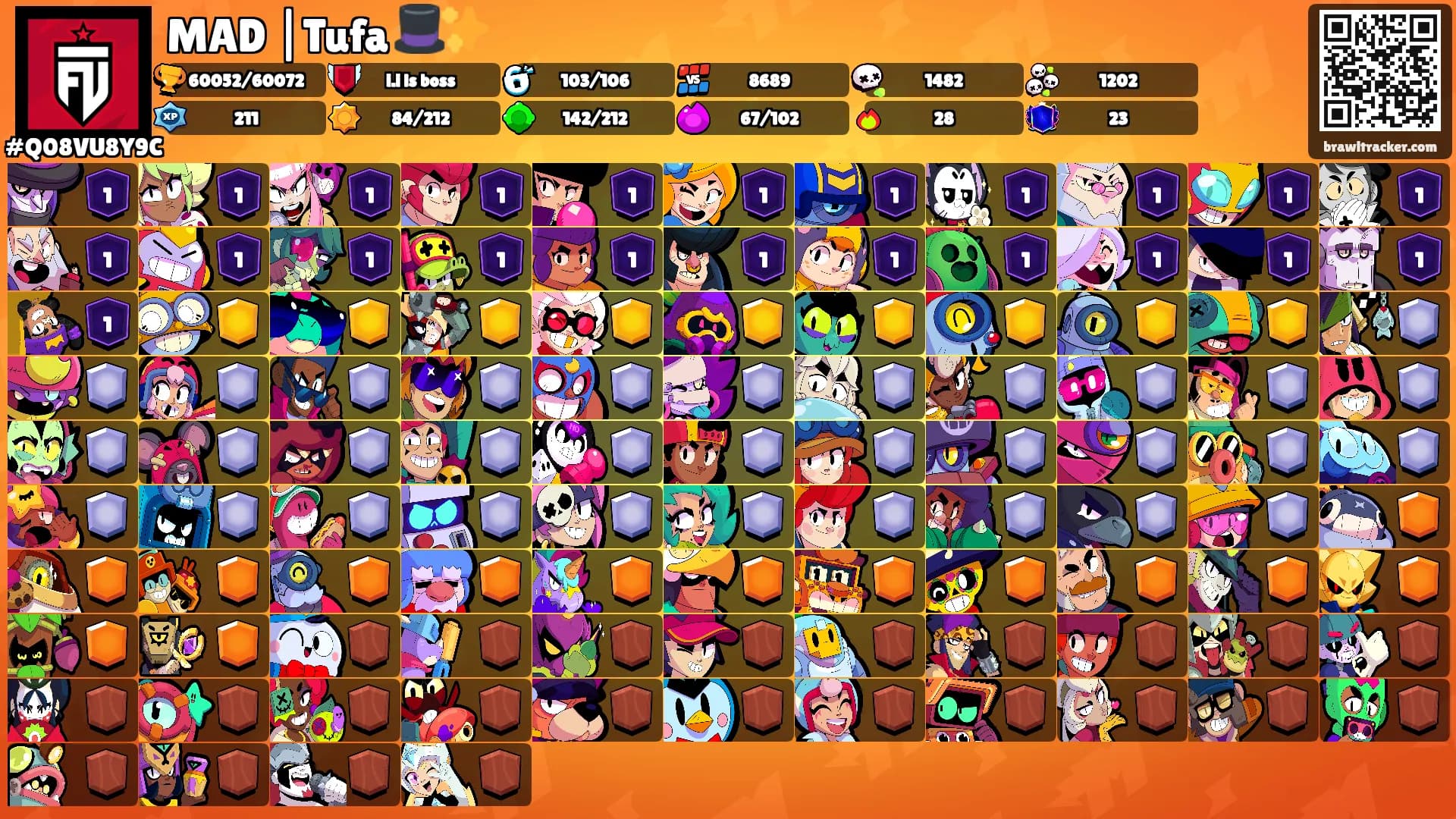MAD |Tufa 🎩✨'s Ranks