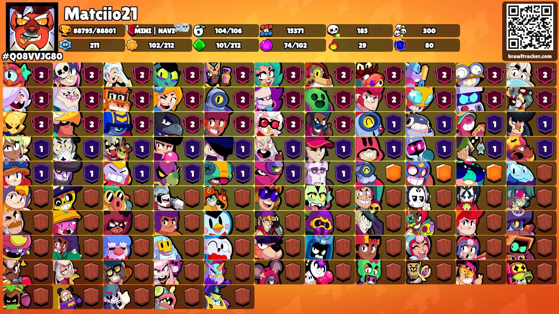 Matciio21's Ranks