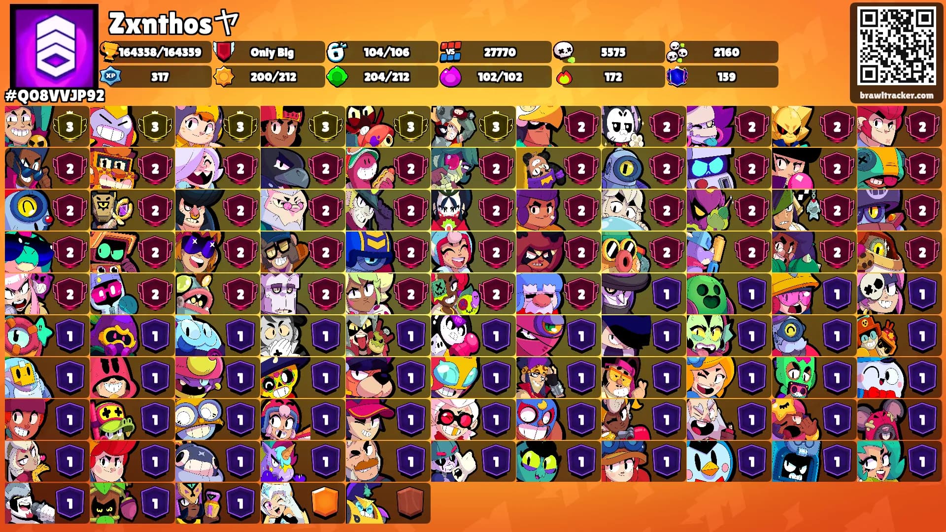 Zxnthosヤ's Ranks