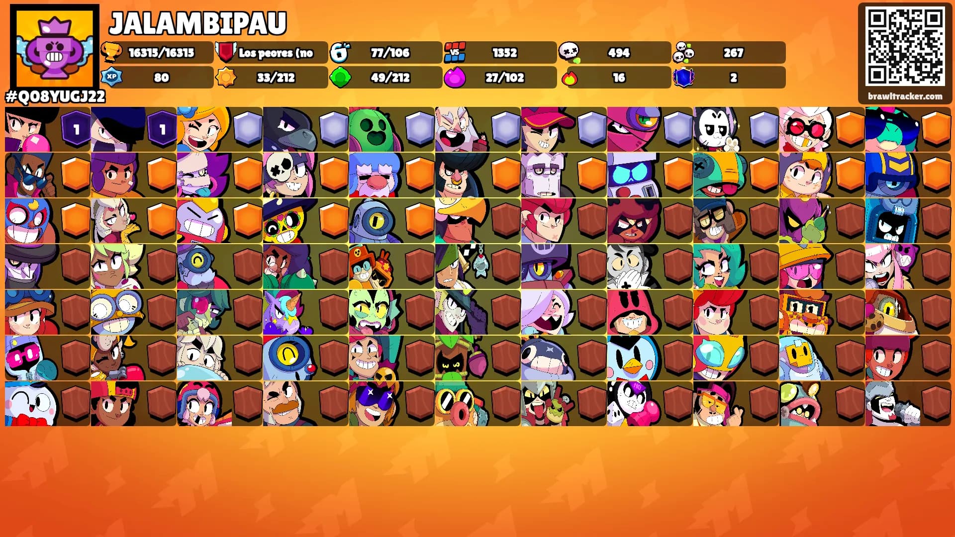 JALAMBIPAU's Ranks