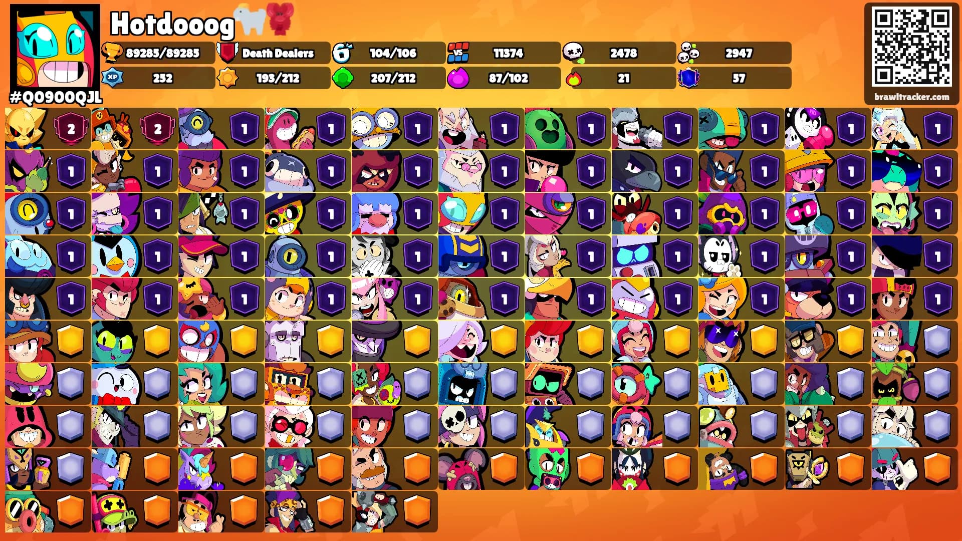 Hotdooog🐐🦞's Ranks
