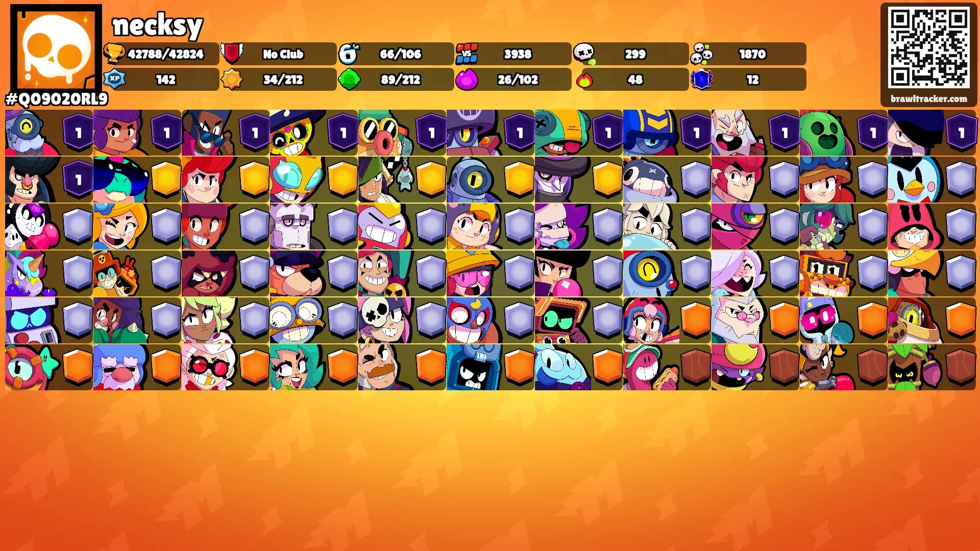 necksy's Ranks
