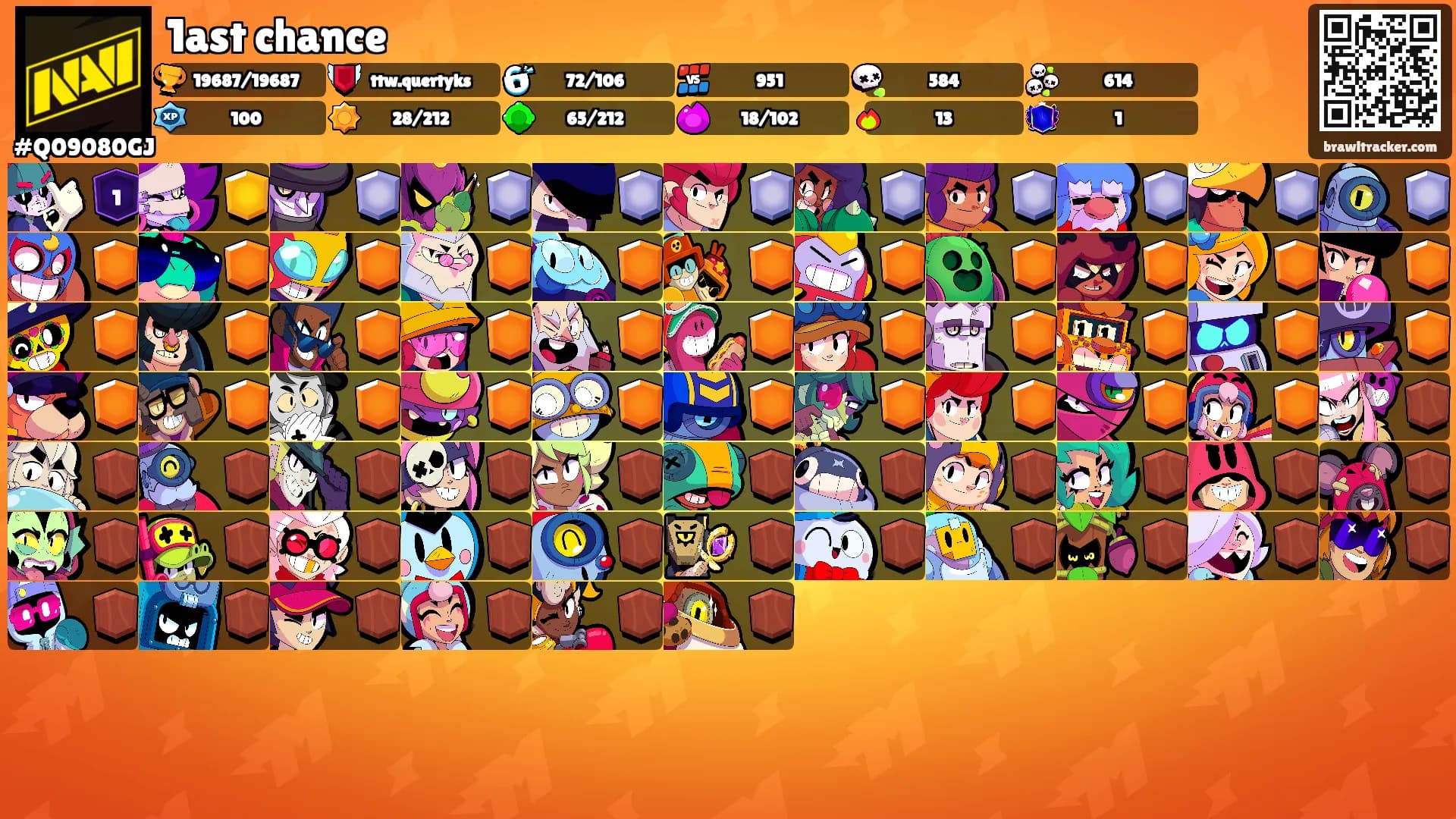 1ast chance's Ranks