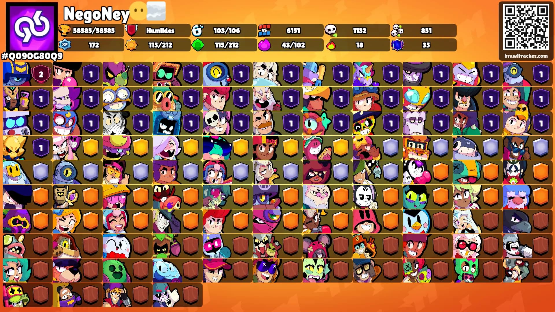 NegoNey😶‍🌫️'s Ranks