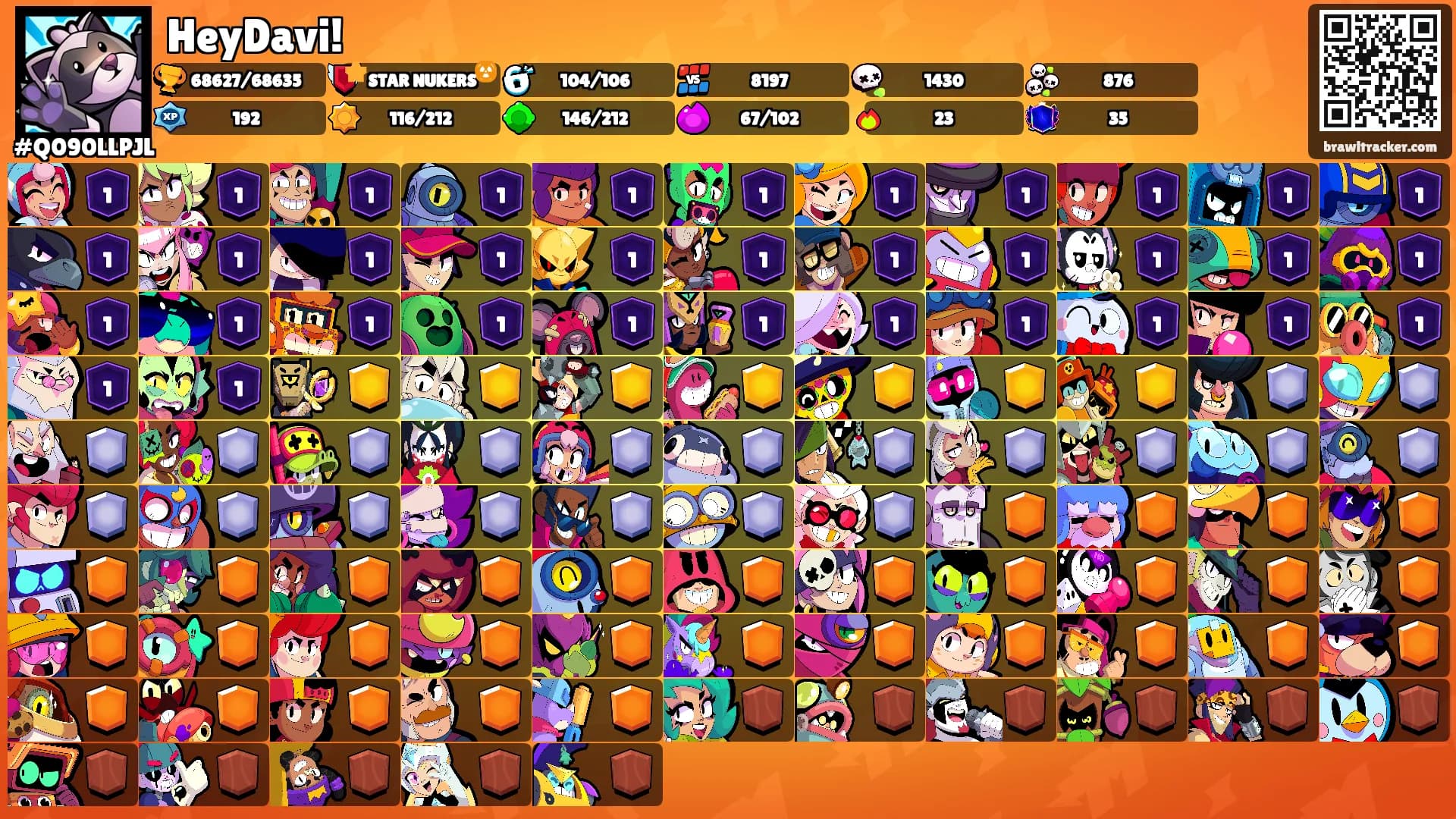 HeyDavi!'s Ranks