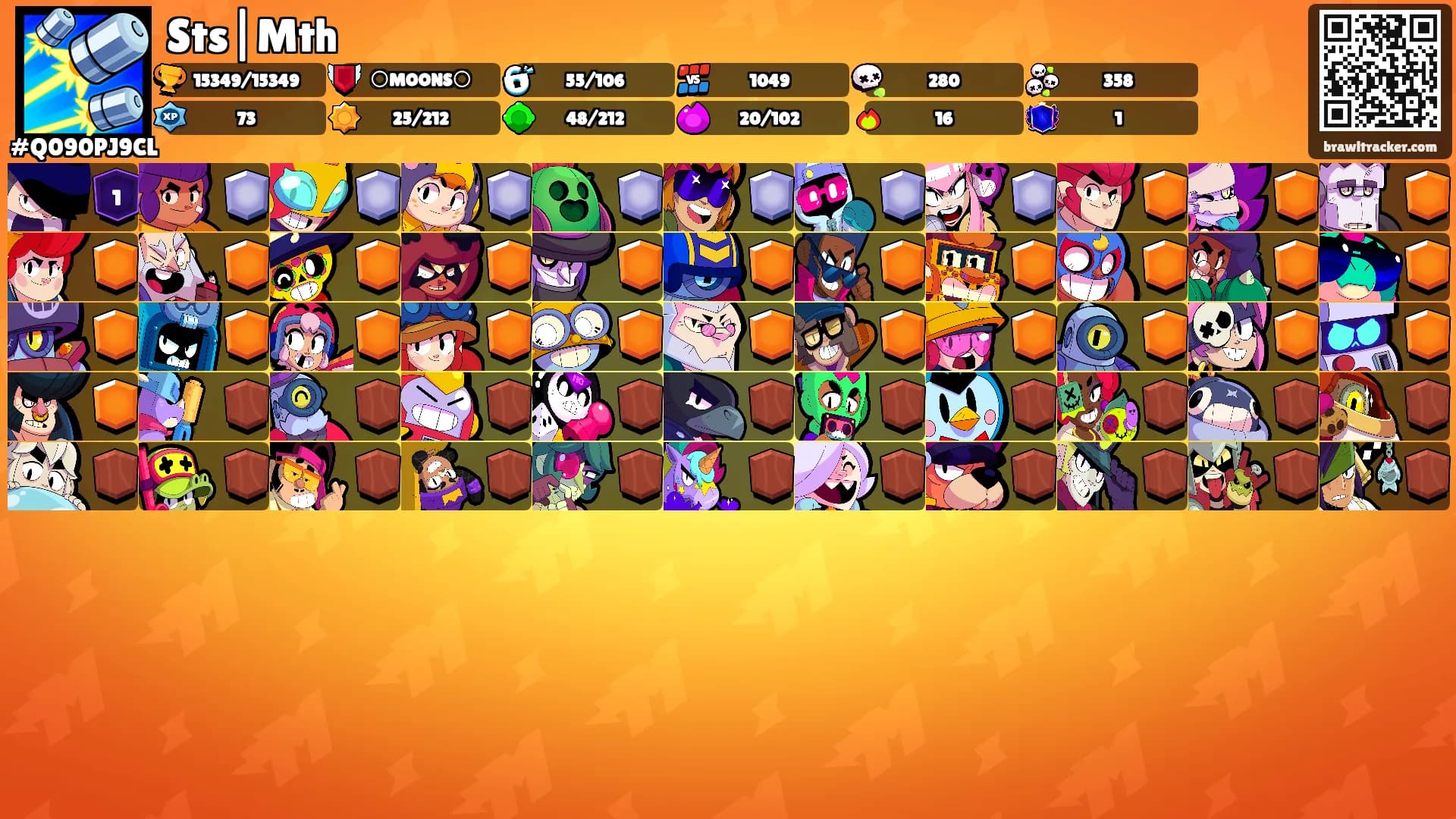 Sts|Mth's Ranks