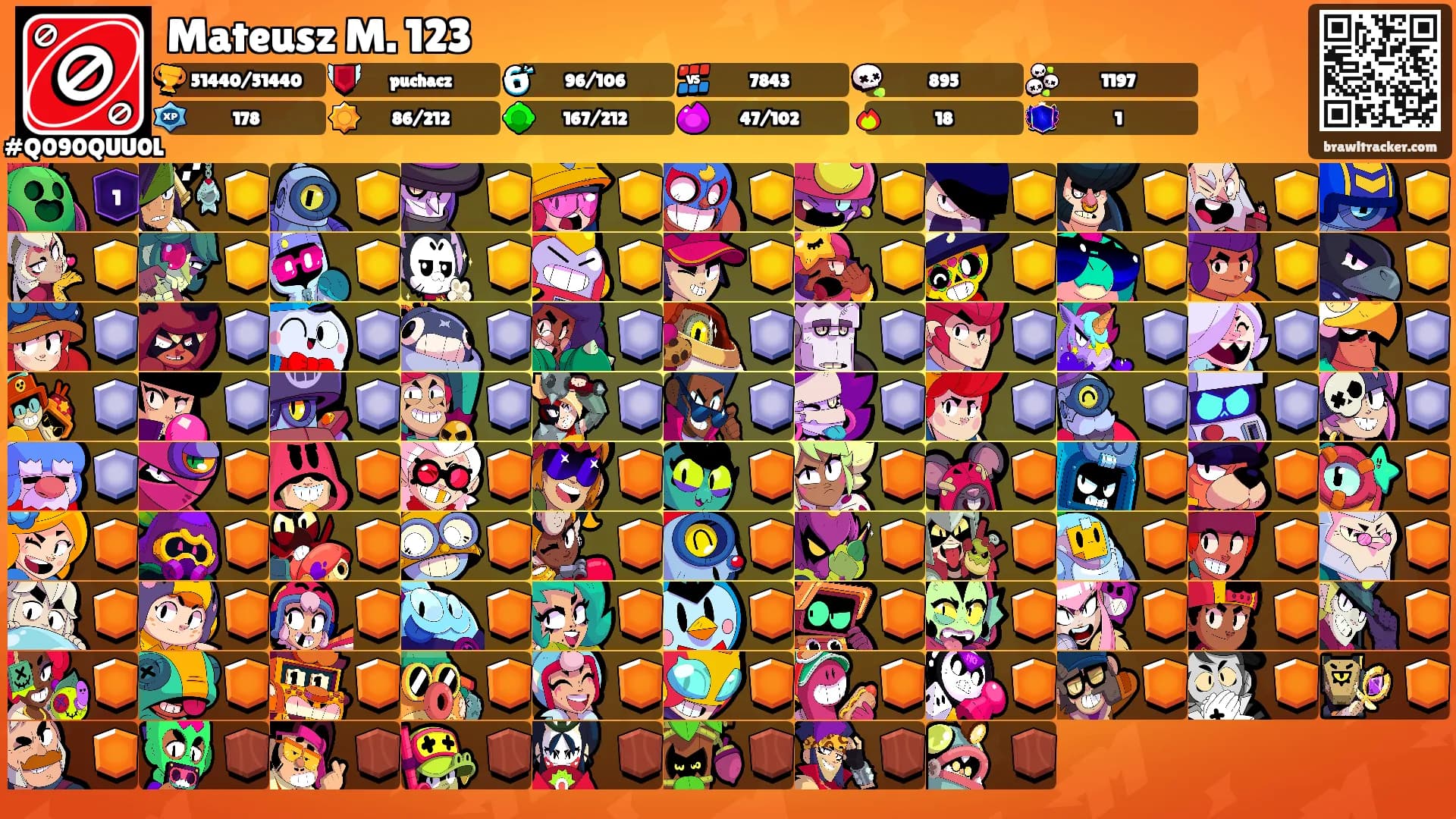 Mateusz M. 123's Ranks