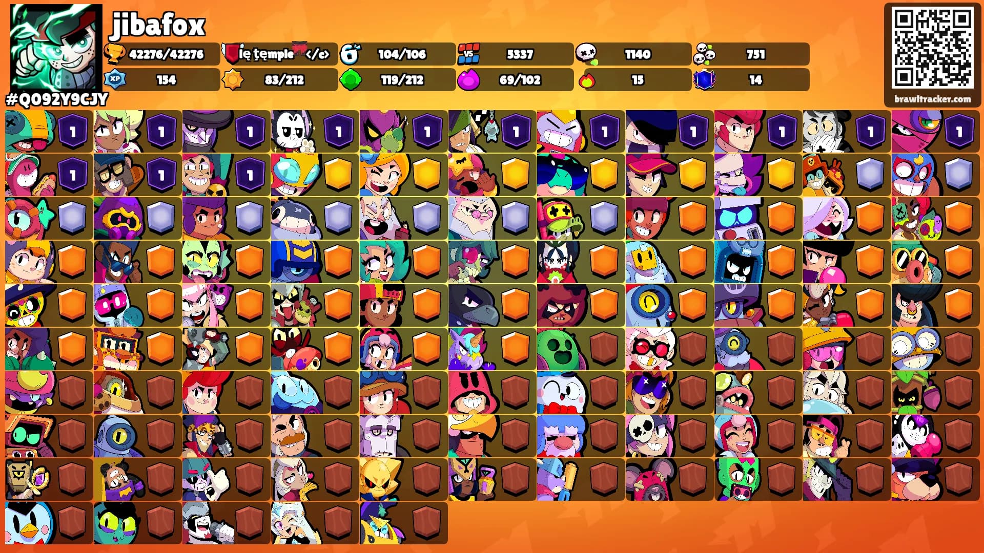 jibafox's Ranks