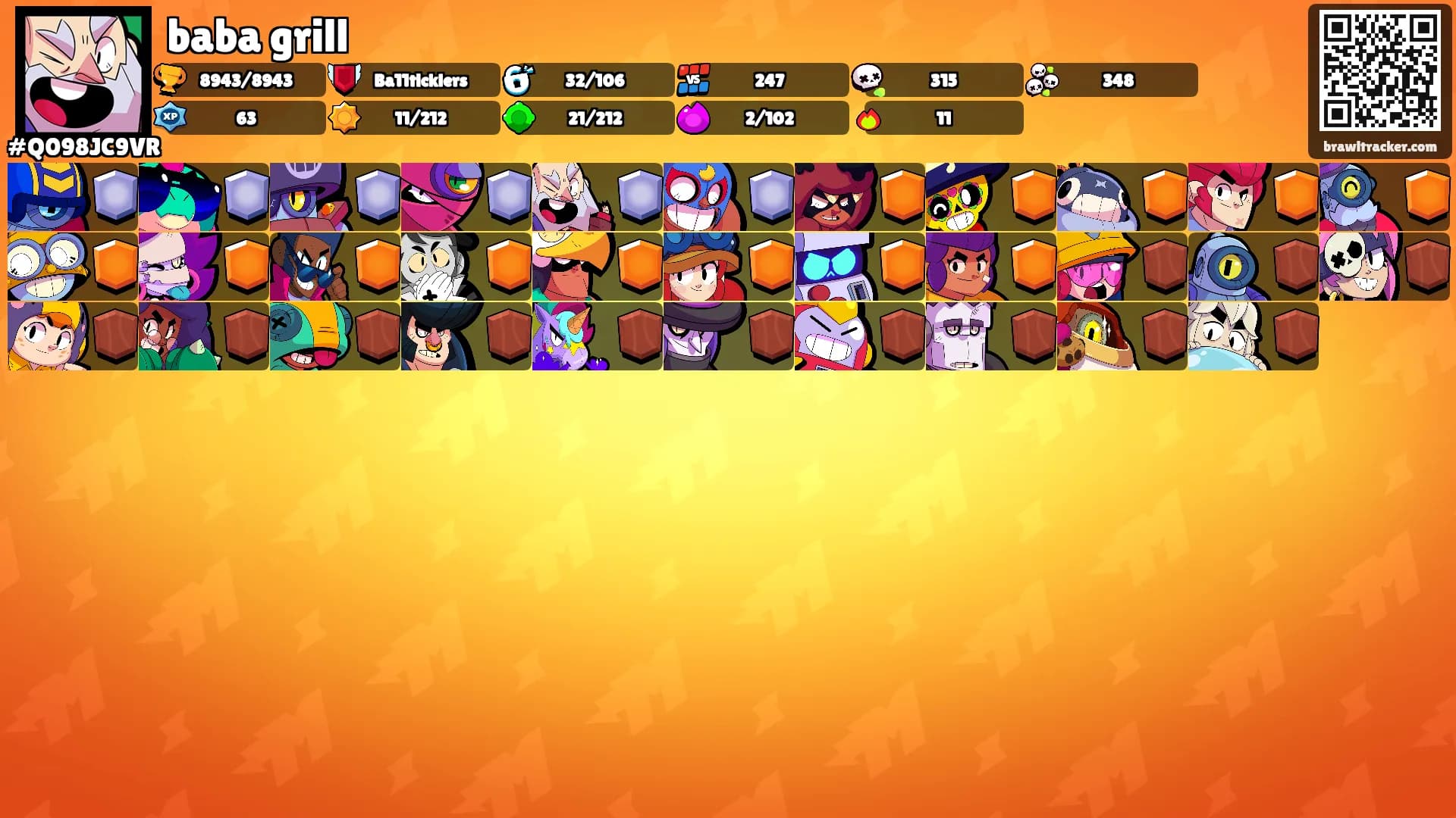 baba grill's Ranks