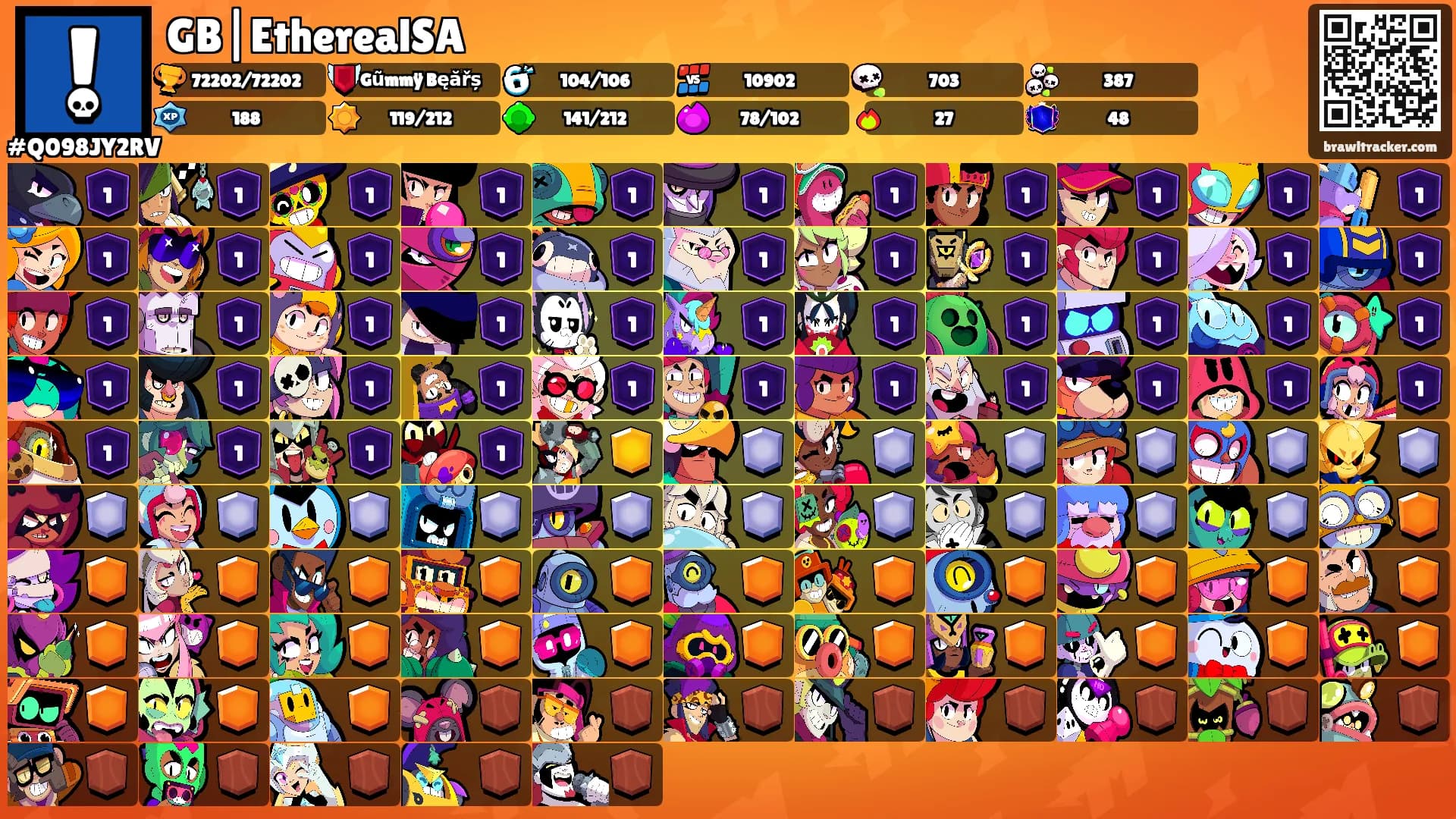 GB|EtherealSA's Ranks