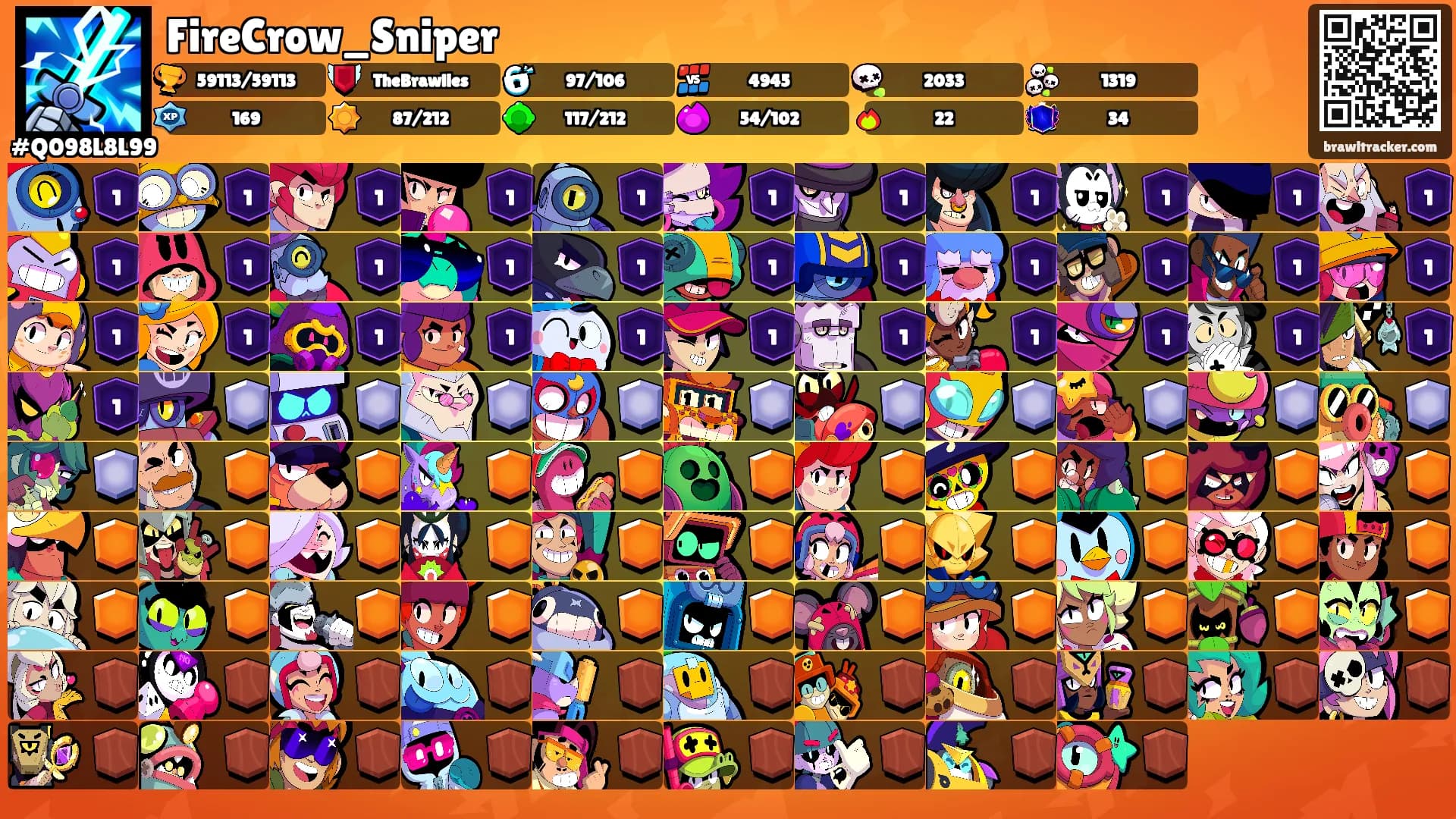 FireCrow_Sniper's Ranks