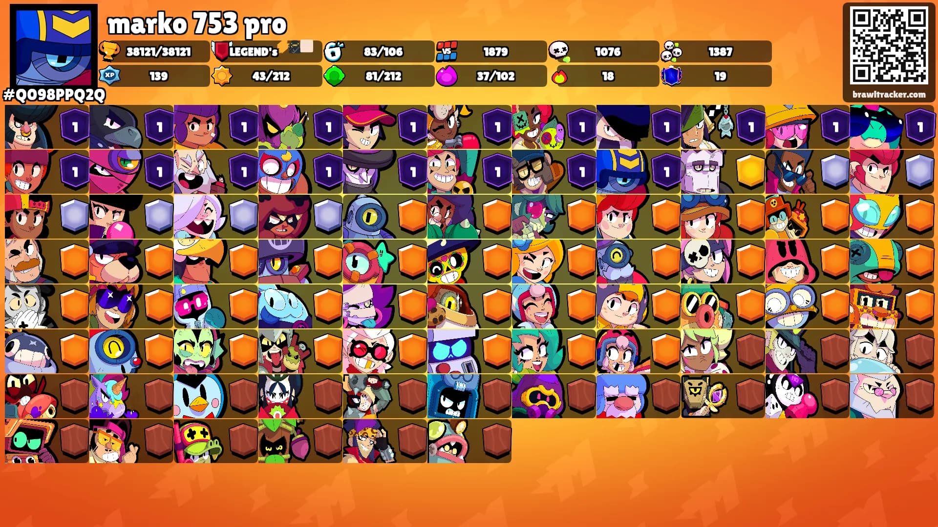 marko 753 pro's Ranks