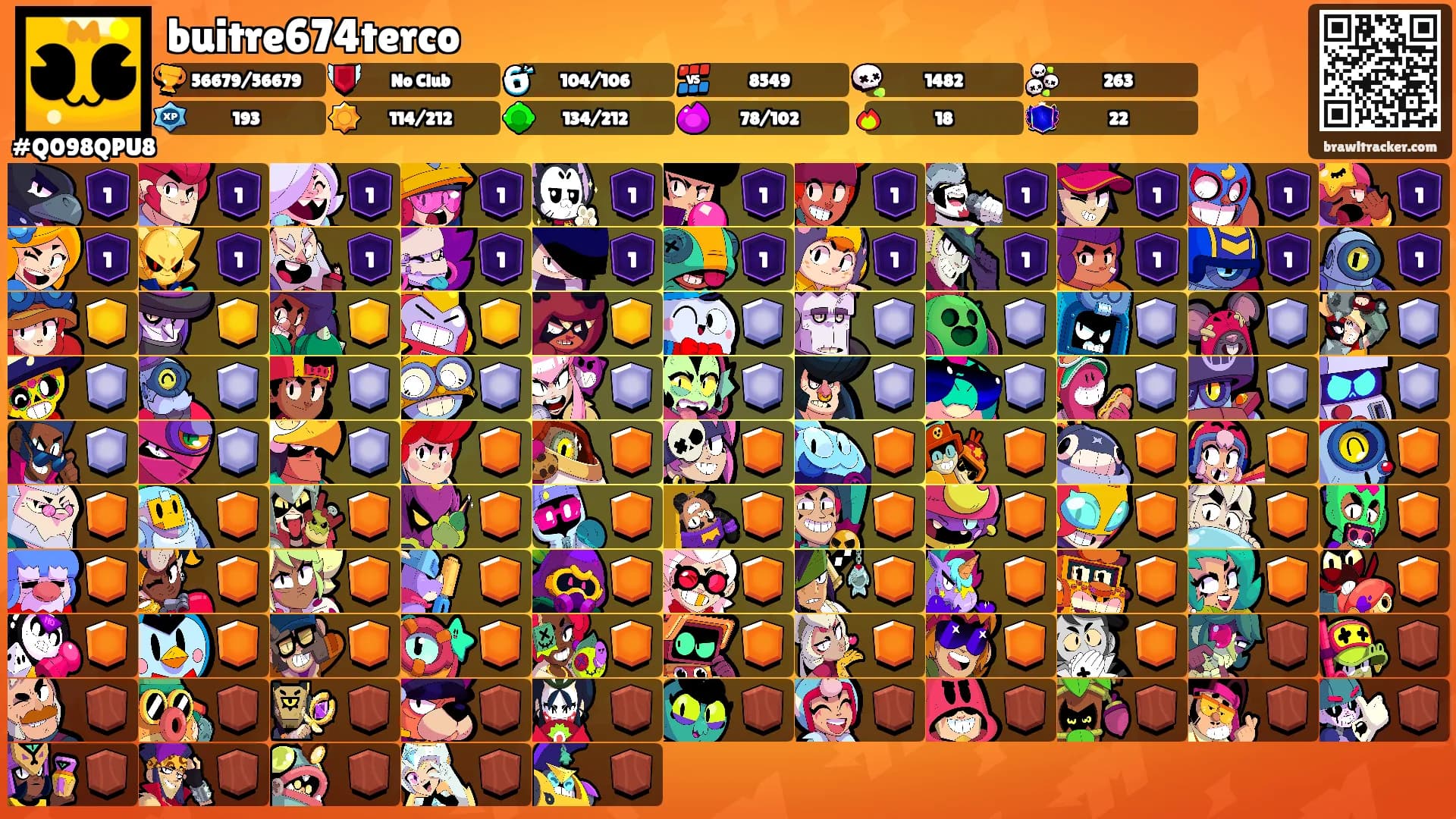 buitre674terco's Ranks