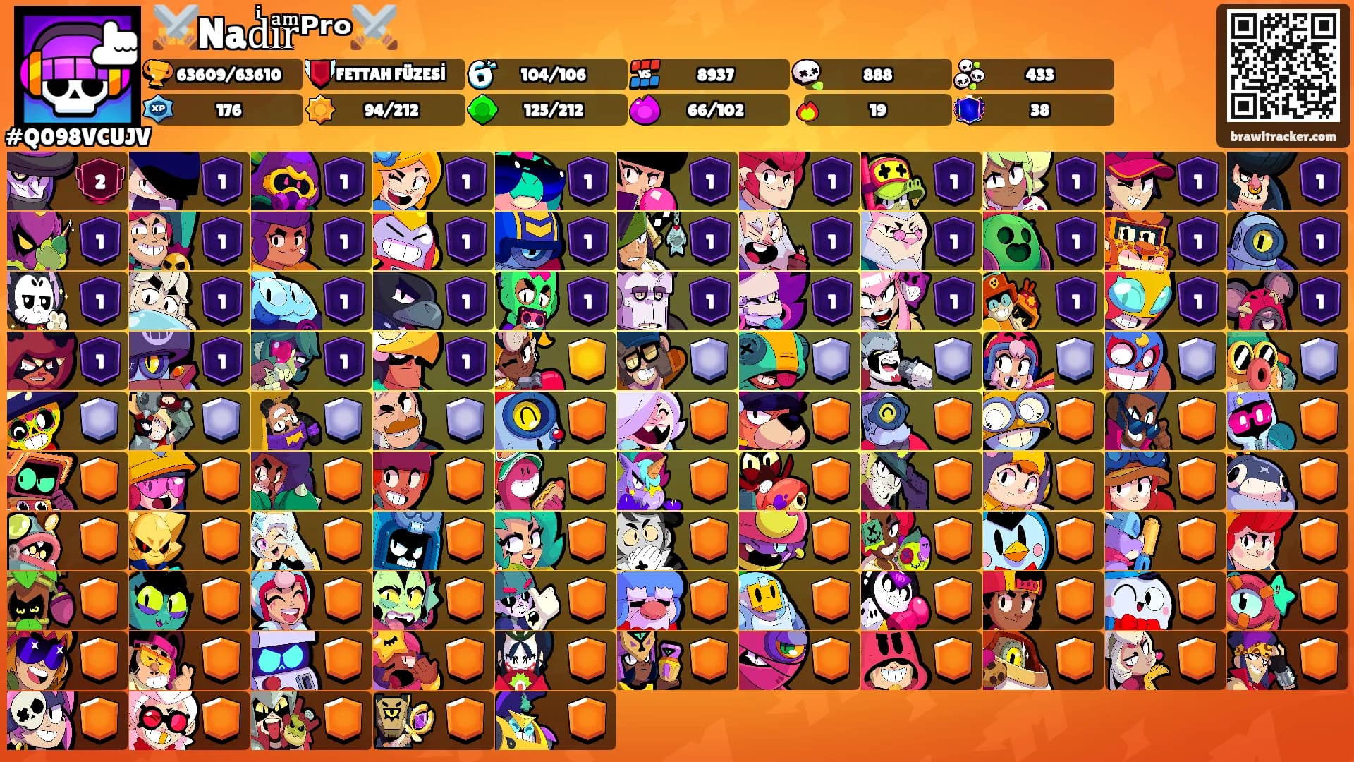 ⚔️Nadͥiͣrͫᴾʳᵒ⚔️'s Ranks