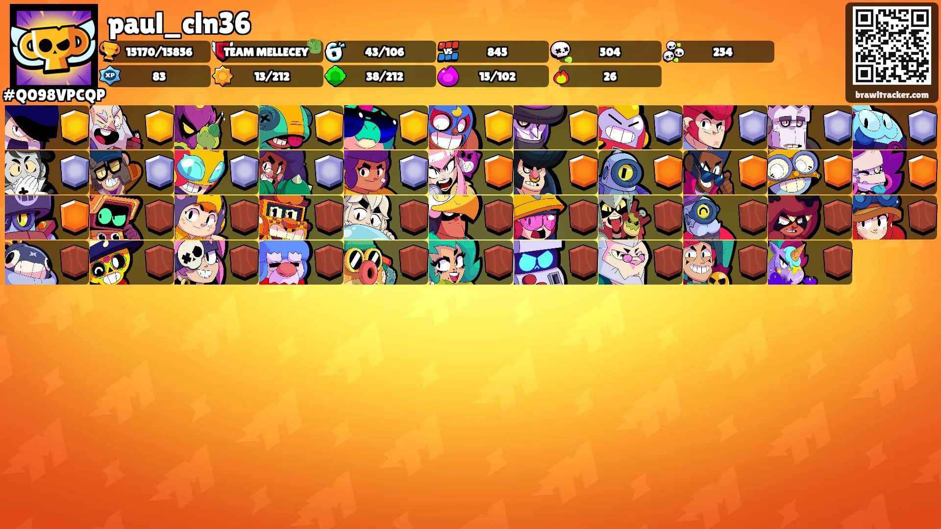 paul_cln36's Ranks