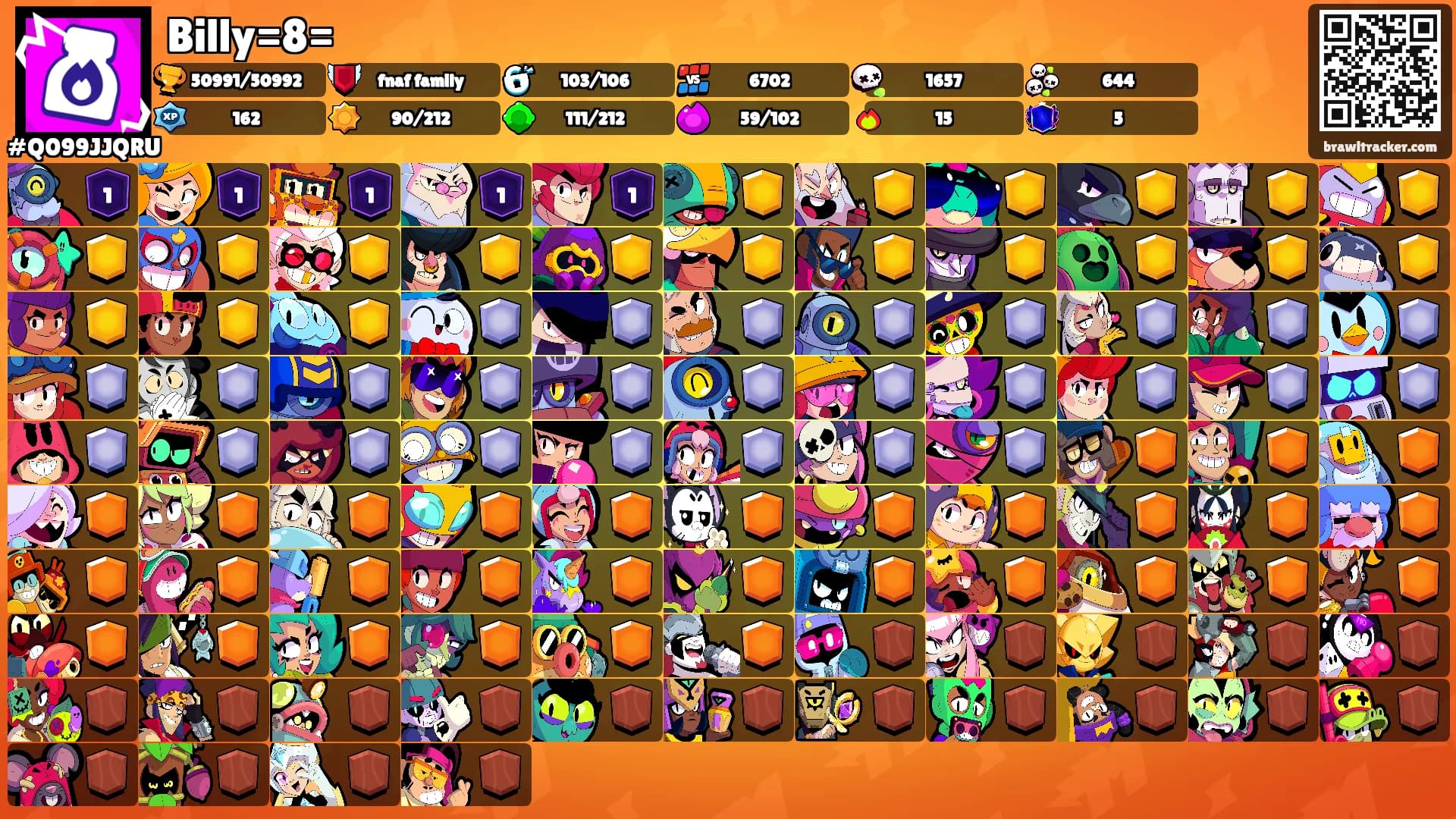 Billy=8='s Ranks