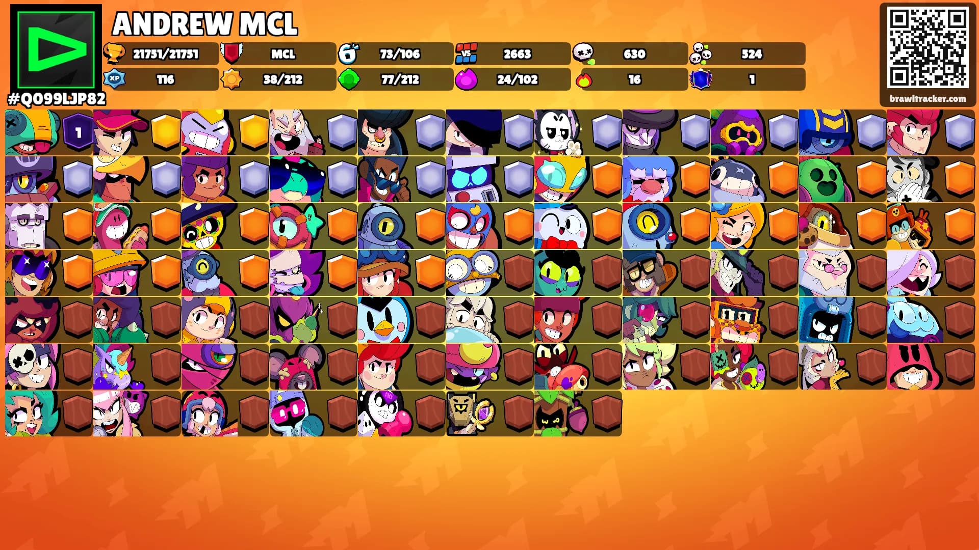 ANDREW MCL's Ranks