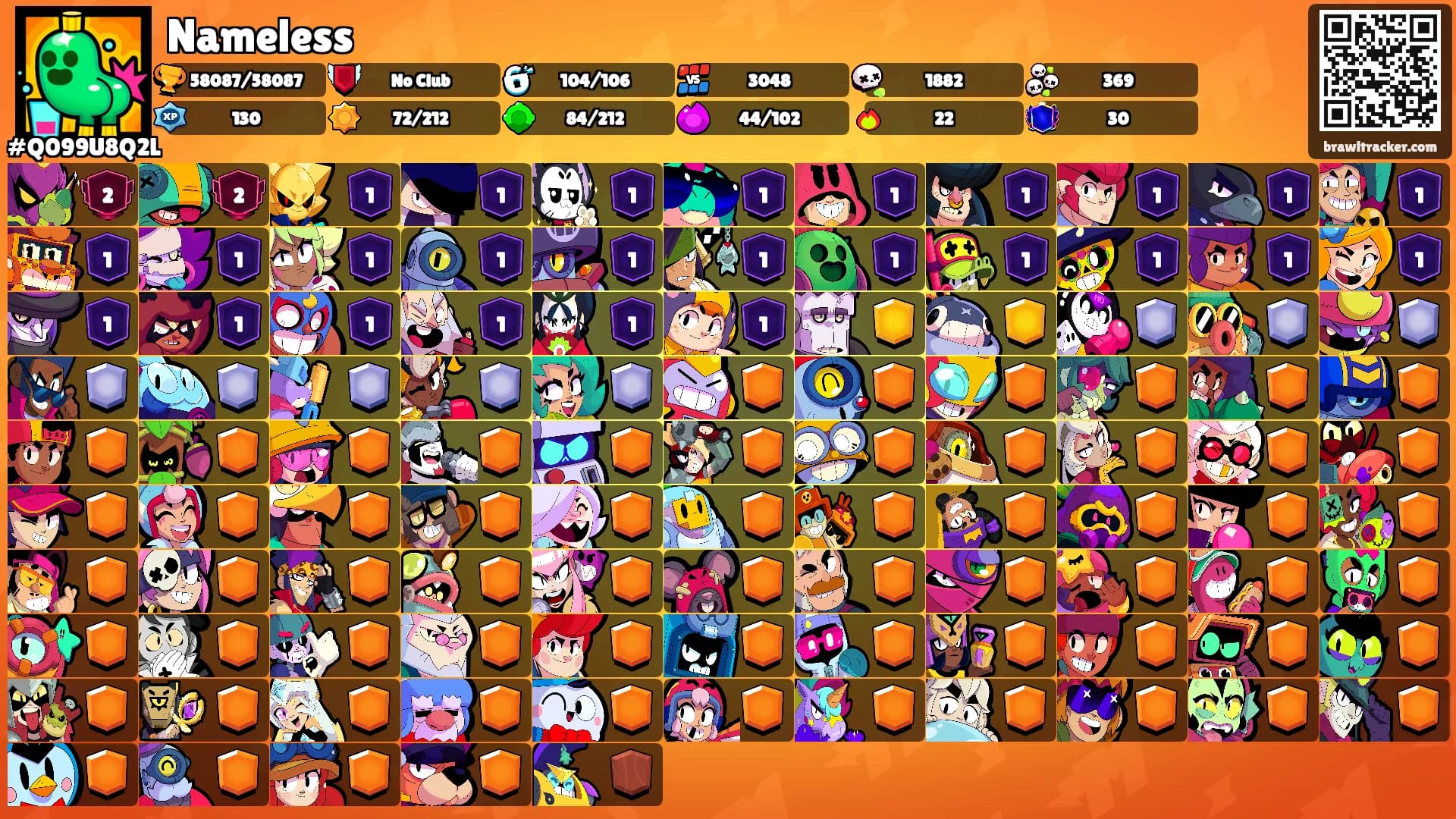 Nameless's Ranks