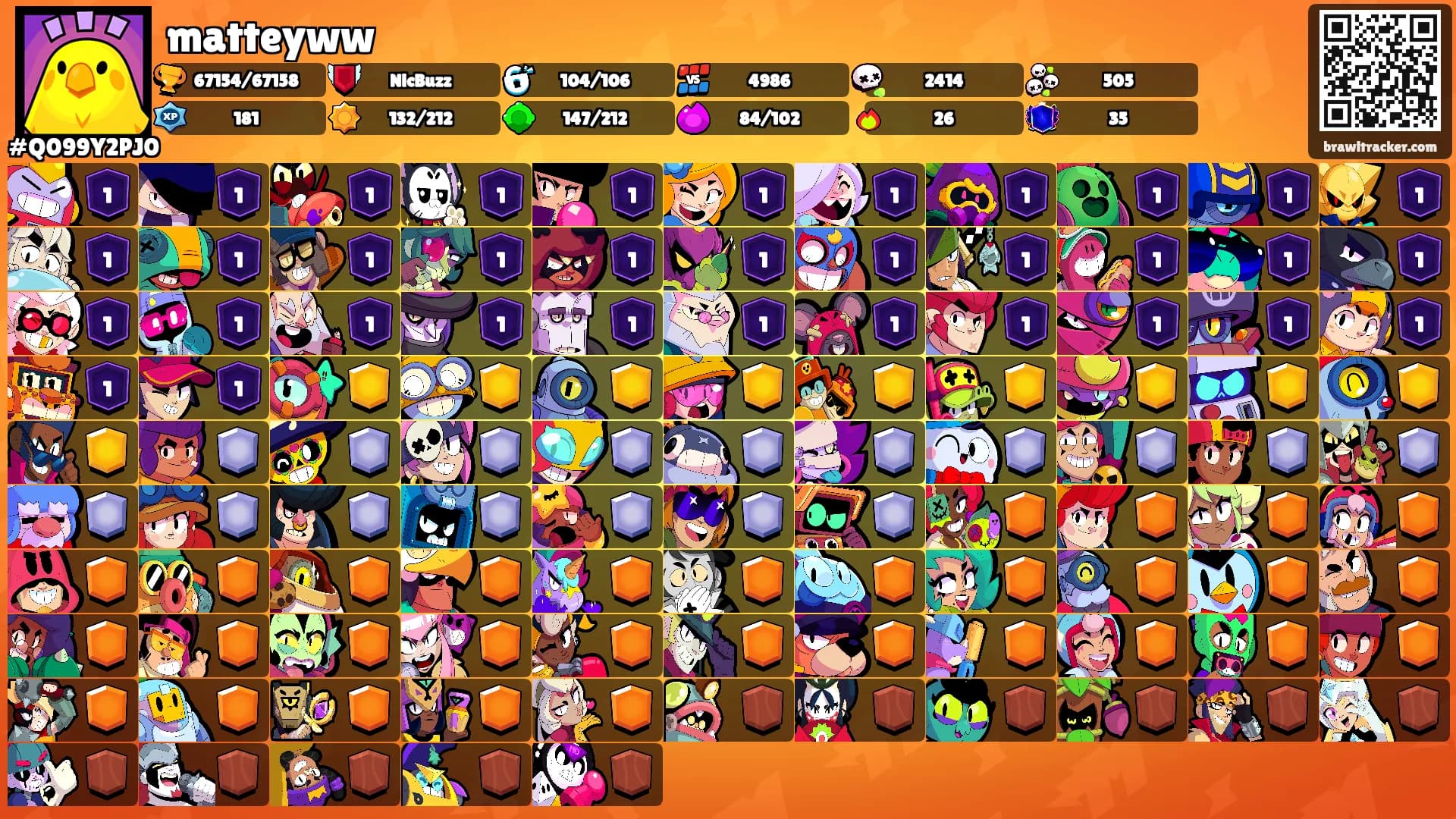 matteyww's Ranks