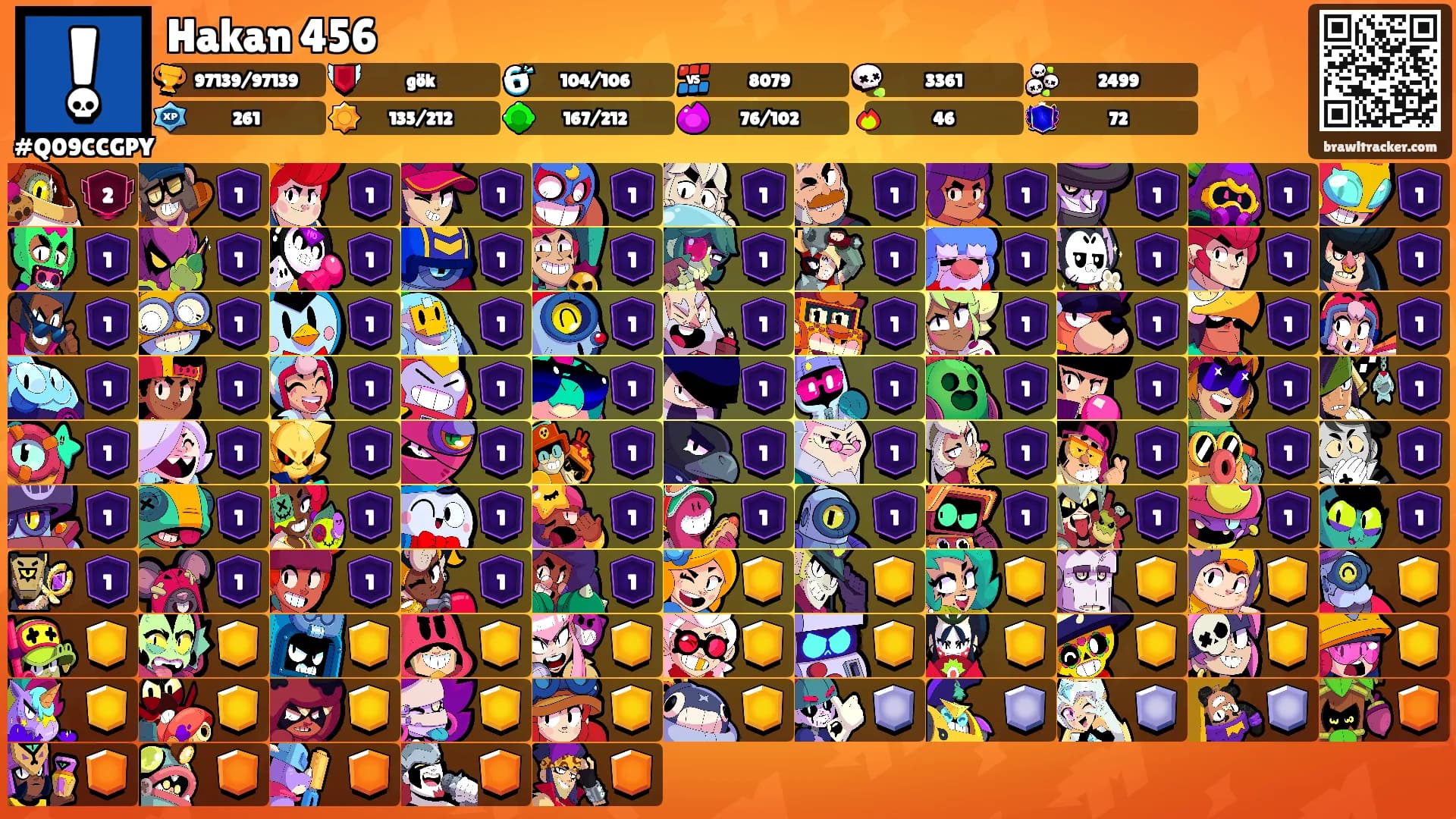 Hakan 456's Ranks