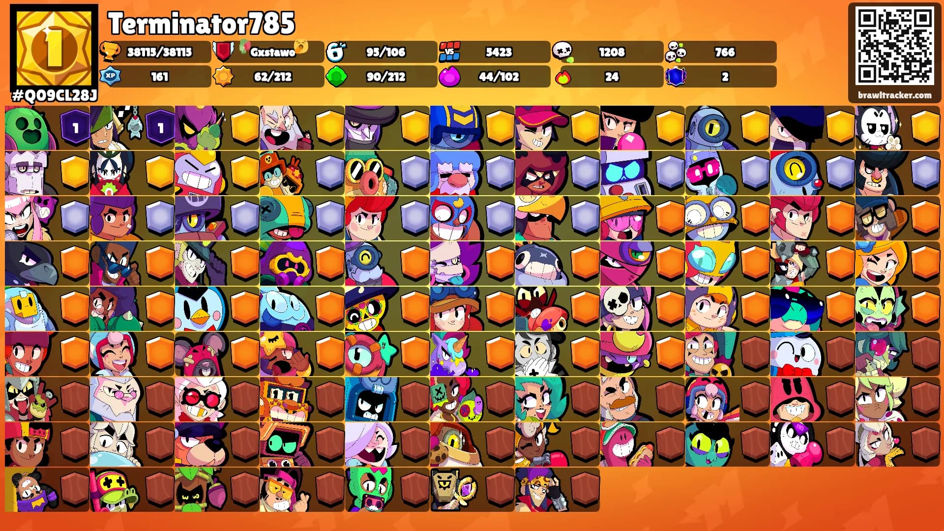Terminator785's Ranks
