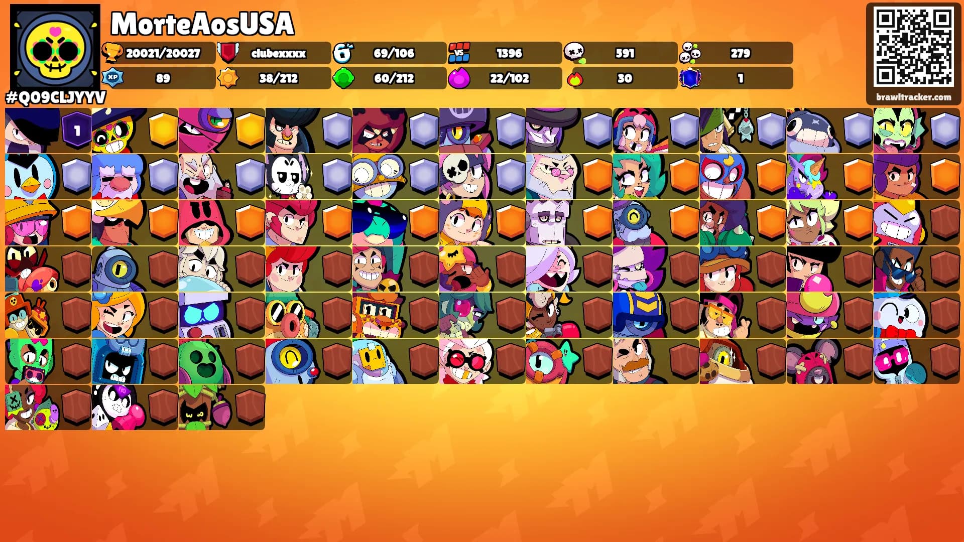 MorteAosUSA's Ranks