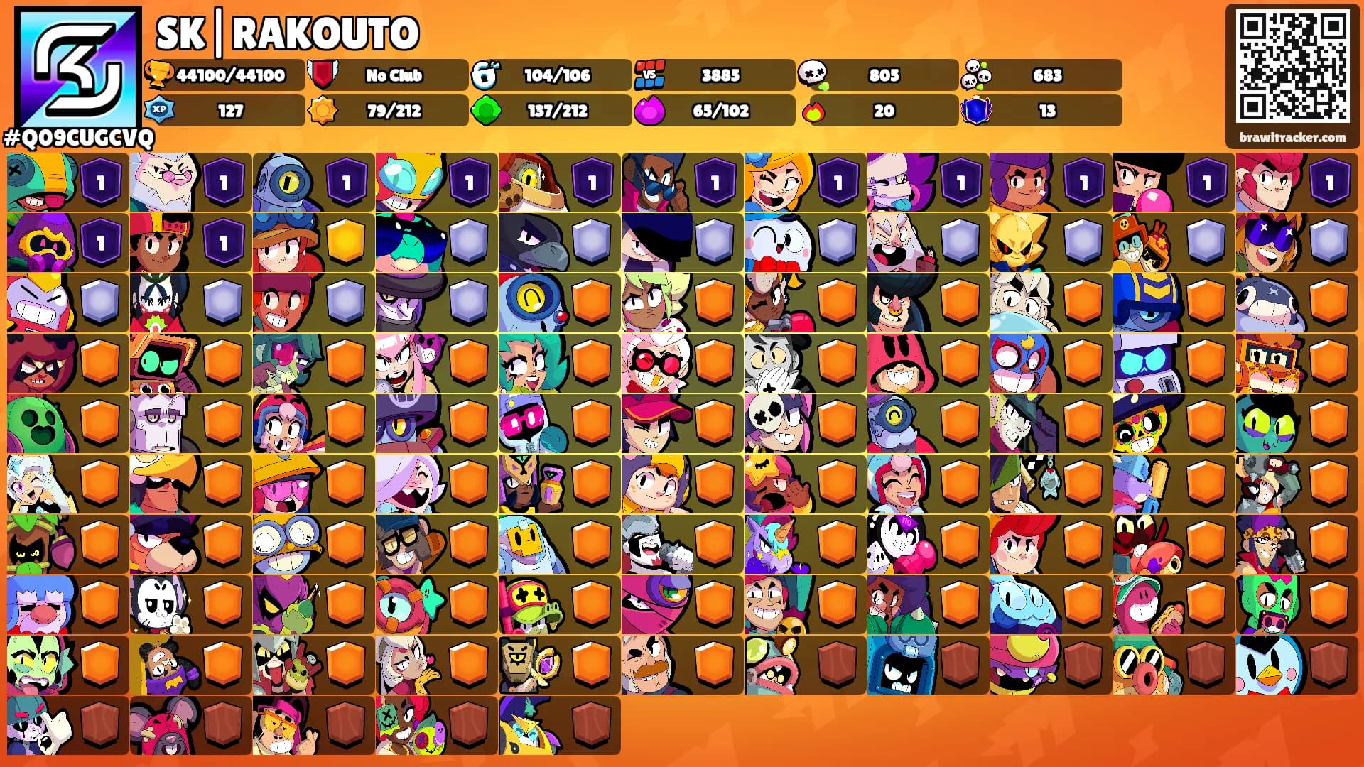 SK|RAKOUTO's Ranks