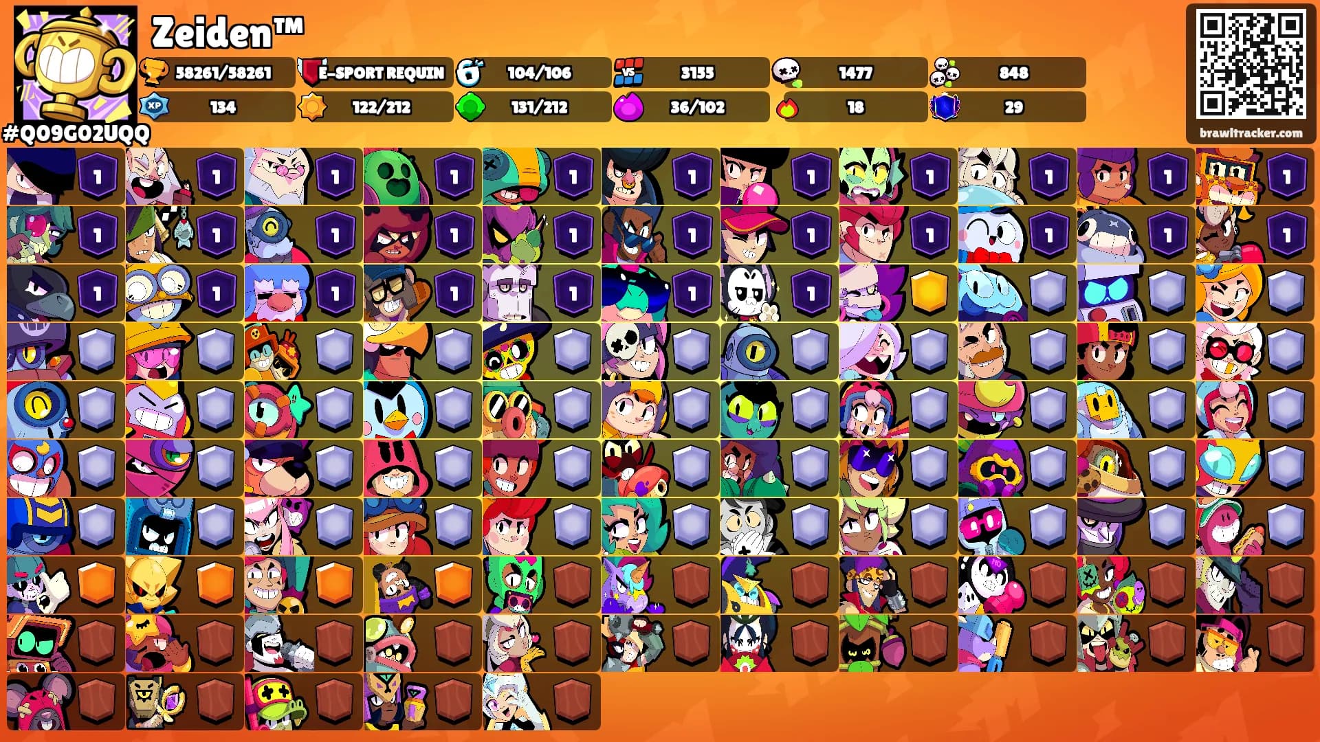 Zeiden™'s Ranks