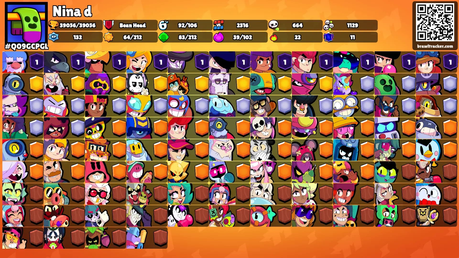 Nina d's Ranks